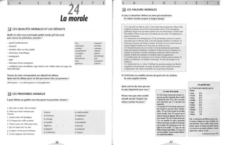 /
L A 5 o c
21
E
La morale
.!J LES QUALITÉS MORALES ET LES DÉFAUTS
Quelle est selon vous la principale qualité morale qu'il faut avoir
pour exercer les professions suivantes?
- sportif professionnel
- trésorier
- vendeur dans un lieu public
- chercheur scientifique
- enseignant
- juge
- directeur d'une entreprise
- «médecin sans frontières» (qui exerce son métier dans les pays du
Tiers-Monde)
Trouvez les noms correspondant aux adjectifs du tableau.
Quels sont les défauts qù'on ne doit pas trouver chez ces personnes?
clairvoyant ---7 la clairvoyance *l'aveuglement
~ LES PROVERBES MORAUX
À quels défauts ou qualités vous font penser les proverbes suivants?
a. Qui vole un œuf, vole un bœuf.
b. Pierre qui roule n'amasse pas
mousse.
c. À père avare, fils prodigue.
d. Àchaque jour suffit sa peine.
e. Chacun pour soi. Dieu pour tous.
f. Qui ne risque rien n'a rien.
g. L'argent ne fait pas le bonheur.
h. À tout seigneur tout honneur.
l'avarice
la constance
le courage
la cupidité
l'égoïsme
la légèreté
la modération
56
ÊTRE.. .
clairvoyant
confiant
compréhensif
courageux
courtois
désintéressé
franc
généreux
la malhonnêteté
la négligence
la patience
la prodigalité
la paresse
la simplicité
le respect
/
T E
impartial
honnête
modeste
objectif
patient
persévérant
poli
tempérant
tolérant
•
L A 5 o c
li LES VALEURS MORALES
a) Lisez ce document. Relevez les mots qui caractérisent
les valeurs morales propres à chaque époque.
• Le chevalier dit Moyen Âge. C'est avant tout un guerrier. Mais il fait
toujours la guerre au service d'une grande cause. Il est courageux,
généreux, loyal avec ses amis comme avec ses adversaires. Il doit aussi
être fidèle à Dieu, à son roi et à la dame de son cœur. S'il démérite il
perd son honneur.
• L 'humaniste de la Renaissance. C'est un homme curieux et ouvert
qui pense que le Moyen Âge a été une époque barbare et obscure. Il
croit que la nature est belle et bonne. Il essaie de vivre selon des pré-
ceptes simples fondés sur le bon sens, la nature et l'art.
• L 'honnête homme du XVtf siècle. C'est un aristocrate qui évolue
dans une société mondaine et cultivée. Il doit savoir se conduire en
société, se montrer courtois, charmeur, spirituel, cultivé sans être
pédant. Il doit être modeste et modéré dans ses jugements.
• L'I! philosophe des Lumières (XVllf siècle). Il lutte pOlir la raison, la
justice, la tolérance. Il combat l'esclavage. Il croit au progrès et au
bonheur. 1
• L'intellectuel dll xX" siècle. Il défend les grands principes de liberté,
d'égalité et de fraternité. Il essaie de lutter contre toutes les formes
d'oppression.Sa valeur essentielle est la personne humaine.
b) Confrontez ces modèles moraux du passé avec les résultats
de cette enquête récente.
Quels sont les dix mots qui sont
les plus importants pour vous?
Pensez-vous que notre société
actuelle devrait s'inspirer des
valeurs morales du passé?
Le retour de la morale
56 %desFronçaistrouvent que la morolen'oc·
cupe pas une place importante dons la société
d'aujourd'hui (pour 23 %, elle a une place
assez importante, pour 4 %une ploce trop
importante).
C'est pourquoi 59 %des Fronçais pensent qu'il
fout retrouver le sensdes voleurs trodition·
nelles, 19 %qu'il fout inventer de nouvelles
voleurs morales.Seuls 18 %pensent que la
notion de morole estdépassée. Mois qu'est·ce
que la morole ?46 %des Fronçais pensent que
c'est «un ensemble de voleurs permettant
d'être en accord avec soi·même et en harmonie
avec la société».20 %pensent que ce sont ,des
règles de vie en société., 17 %que c'est «une
affaire strictementpersonnelle., 16 %que c'est
«un fouxproblème :lesgens seraient meilleurs
si la société était meilleure•.
57
/
E T__;;...!É
Les grands mots
Les 10 mots les plus importants pour les
Fronçais:
• Santé 43 %
• Trovoil 36 %
• Amour 33 %
• Famille 31 %
• Argent 25 %
• Enfonts 20 %
• Amitié 19 %
• Bonheur 17 %
• Loisir5 13 %
• Uberté . 8%
Note: Les tlollementssont différents selonle sexe:
les femmes privilégient les voleurs fomilioles. Par
ordre décroissant :amour, famille, enfants, amilié,
bonheur, moison.Les hommes accordent 10 priorité
àla vie aelive et aux activités extérieures: trovail,
argent, loisirs, vacances, vie, poi~.
le Poinl/lnfomérrie, janvier 1989
 
