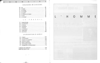 s o M M A R E
CULTURE ET LOISIRS
29. Lire ...................................................."......................................... 68
30. Compter ....................................................................................
31. Les médias ..............................................................................
70
72
32. Les voyages ...............................................................................
33. Les sports ...................................................................................
34. Le cinéma et le théâtre ............................................ ............
74
76
78
35. Les arts ........................................................................................
36. La musique ...............................................................................
80
L82
H 0 M M E
L E T R A V A L
37. L'apprentissage ...................................................................... 86
38. Les professions .................................................................... 88
39. Le bureau ............................................................................. 90
40. L'entreprise ............................................................................... 92
41 . l'industrie ................................................................................. 94
42. Le commerce ........................................................................... 96
43. L'agriculture .............................................................................. 98
44. Les services ................................................................................ 100
LAD ESC R1PT ION ET LE RÉC1T
45. L'espace .................................................................................... 104
46. Le mouvement ........................................................................ 106
47. Couleurs et consistance ....................................................... 108
48. Formes et matière ................................................................ 110
49. Poids et dimensions ............................................................... 112
50. Chronologie et durée ........................................................... 114
51 . Changement et transformation ........................................ 116
CORRIGÉS DES EXERCICES......................... . ................ .... 120
INDEX DES MOTS CLÉS .......... ..... ......... . ..... ......... ........ 143
4
 