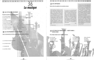 c u L T u R E E T
6
1 s
La musique
.!J LES STYLES DE MUSIQUE
,
Où peut-on écouter ces styles de musique?
a. un concert d'orgue
b. de la musique rock
c. un opéra
d. une marche militaire
e. de la musique dansante
f. la fanfare municipale
g. la chanson francophone
h. un chanteur inconnu
i. un orchestre populaire
j. un orgue de Barbarie
1. une soirée entre amis
2. le festival du Printemps de Bourges
3. une discothèque
4. la fête du village 15. une église
6. la fête foraine
les ruines romaines d'Orange ou
le défilé du 14 Juillet
le bal du samedi soir
!J LES INSTRUMENTS DE MUSIQUE
Avec les instruments de la liste composez quatre orchestres différents.
:une b tterie
2.
3.
a. un orchestre de musique de chambre
4.
5. une guitar.e électrique
b. un orchestre de jazz
6. un jeu de percussions
7.
C. un groupe pop
8. un saxophone
9.
d. une fanfare militaire
10. un tambour
11 . une--trompette
12. un trombone!
13. un violon
14. un violon alto
15. un violoncelle
82
Vérone
R s
l
c u L T u R E E T L
l.J LES CRITIQUES
Faites la liste des qualités de ces musiciens de jazz.
Il faut voir Harry Connick Jr en scène
pour comprendre l'étendue de son
talent. Il joue remarquablement du
piano, et son style se situe entre
Thelonious Monk (pour les ruptures
et les dissonances) et Fats Waller
(pour la bonhomie joyeuse). La tex-
ture de sa voix et son sens du swing
évoquent Sinatra et Mel Tonne. Mais
c'est surtout son art de la scène qui le
rend unique. Il émane de lui un
charme irrésistible. L'aisance avec
laquelle il manipule le public, plai-
sante et dialogue avec lui, est stupé-
fiante, compte tenu de son très jeune
âge.
Le Poinl,24. 12.90
~ LES SENS DE G
DOUX/DUR
Joe Jackson est un des plus grands
compositeurs-interprètes des an-
nées 80-90, mais la diversité de son
talent - il aborde jazz, rock et clas-
sique avec lIne aisance stupéfiante -
a désorienté le public et le music-
business. Son caractère fantasque et
acariâtre n'a rien fait pour arranger
les choses, et sa carrière stagne
depuis quelques années. C'est vrai-
ment dommage, car il demeure un
des musiciens les plus originaux
issus de la scène britannique de
l'après-punk.
S.R.
Le Poil/l,03.06.1991
- FORT/FAIBLE -
Pour pm,nl,,; trouvez 1'·..I::--·" .•iI"nl"..m"
une voix aiguë
une douleur aiguë
une flèche aiguë
lri~'lrii:ell.ioellce aiguë
~Fci'ctère fort
car'arl'p,p doux
l'I e étoffe douce
une musique douce conciliant(e)
83
o s R s
Si Keith Jarrett est sans aucun doute
le musicien de jazz le plus doué de sa
génération, il est aussi le plus décon-
certant. Pianiste, saxophoniste, flû-
tiste, percussionniste, organiste, cla-
veciniste, guitariste et compositeur,
son itinéraire artistique relève
presque de la schizophrénie musicale
tant il zigzague dans toutes les direc-
tions. Avec une constante, toutefois:
la dévotion passionnée qui l'habite
dès qu'il fait de la musique.
Qu'il joue du Bartok ou du Bach,
qu'il revisite les grands classiques du
jazz avec une sensibilité respectueuse
ou qu'il se lance dans de longues
improvisations en solitaire, Keith
Jarrett ne peut le faire qu'en se don-
nant totalement, en s'abandonnant
même physiquement avec une géné-
rosité impudique.
Le Poilll, 05.11.90
sérieux (sérieuse)
bas (basse)
 