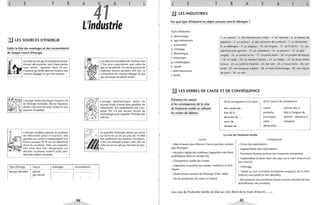 L E T R
.!.J LES SOURCES D'ÉNERGIE
Faites la liste des avantages et des inconvénients
de chaque source d'énergie.
b Les réserves de gaz et de pétrole actuel-
lement découvertes sont importantes
mais seront épuisées dans 33 ans.
L'essence qui brûle dans les moteurs des
voitures dégage un gaz très toxique.
L'énergie hydro-électrique fournit 6 %
de l'énergie mondiale. Elle ne s'épuisera
jamais mais seuls les pays riches en eau
peuvent l'exploiter.
L'énergie nucléaire permet de produire
de l'électricité grâce à l'uranium. Elle
garantit une certaine indépendance à la
France puisque 70 % de son électricité
~-:;f-=="II vient du nucléaire. Mais son exploita-
tion peut être très dangereuse. Les
P"---L.~U déchets nucléaires restent actifs pen-
dant des milliers d'années.
Type d'énergie Source Avantages
énergie pétrolière pétrole ....." ..............
gaz naturel
A
~1
A'----'---
L
L'industrie
Les réserves mondiales de charbon sont
~_""" 7 fois plus importantes que celles de
gaz ou de pétrole. On pense pouvoir les
exploiter encore pendant 250 ans. La
combustion du charbon dégage un gaz
qui provoque les pluies acides.
L'énergie géothermique utilise les
sources d'eau chaude pour produire de
l'électricité. Son exploitation est com-
plexe. On nia pas encore trouvé de
technologie pour exploiter l'énergie des
volcans.
La quantité d'énergie solaire qui arrive
sur terre en un an est plus de la 000
fois supérieure aux besoins mondiaux.
C'est une énergie propre mais elle est
chère et on ne sait pas très bien la stoc-
ker.
Inconvénients
.....................
1 
94
L E T R A v A L
!J LES INDUSTRIES
Par quel type d'industrie les objets suivants sont-ils fabriqués?
Types d'industries
a. aéronautique
b. agro-alimentaire
c. automobile
d. chimique
e. électronique
f. mécanique
g. métallurgique
h. navale
i. pharmaceutique
1. textile
1. un autocar - 2. des aliments pour chien - 3. de l'aspirine - 4. un bateau de
plaisance - 5. un camion - 6. des conserves de confiture - 7. un déodorant -
8. un détergent - 9. un drapeau -la. de l'engrais - 11. du fil de fer - 12. une
machine-outil agricole - 13. un ordinateur - 14. un planeur - 15. un plat
surgelé - 16. un portail en fer - 17. un porte-avion - 18. un produit de beauté
- 19. un radar - 20. un réacteur d'avion - 21. un rideau - 22. du sirop contre
la toux - 23. un système d'alarme - 24. des rails - 25. un sous-marin - 26.. une
tente - 27. une tondeuse à gazon - 28. un train d'atterrissage - 29. une voiture
de sport - 30. un vélo
.!.J LES VERBES DE CAUSE ET DE CONSÉQUENCE
Présentez les causes
et les conséquences de la crise
de l'industrie textile en utilisant
les verbes du tableau.
De la conséquence à la cause De la cause à la conséquence
Causes
être causé par...
être dû à ...
découler de ...
venir de ...
résulter de ...
La crise de l'industrie textile
causer
produire
provoquer
créer
déclencher
- Main-d'œuvre plus chère en France que dans certains
pays étrangers.
Conséquences
- Chute des exportations.
- Augmentation des importations.
donner lieu à
être à l'origine de
donner naissance à
entraîner
- Mutation rapide des matériaux (apparition des fibres
synthétiques dans les années 50).
- Fermeture d'usines (surtout des moyennes entreprises).
- Changement rapide des modes.
- Adaptation trop lente aux modes, matériaux et tech-
niques.
- Mode venant souvent de l'étranger (USA, Italie).
- Pas de production de coton en France.
- Implantation d'usines dans des pays où la main-d'œuvre est
bon marché.
- Chômage.
- Travail au noir (certaines entreprises engagent de la main-
d'œuvre sous-payée et non déclarée).
- Reconversion des entreprises (haute-couture, produits de luxe,
diversification des produits).
«La crise de l'industrie textile est due au coût élevé de la main-d'œuvre......»
95
 