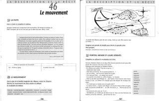 , r
l ,
,1
L A DES C R P T o N
E4 E R É
Le mouvement
.!J LA FUITE
lisez ce texte et complétez le tableau.
Jacques Lantier est conducteur de locomotive. De temps en temps, la
folie s'empare de lui et il est pris par le désir de tuer. Alors, il fuit.
Jacques fuyait dans la nuit mélancolique. Il monta au galop le sentier d'une
côte, retomba au fond d'un étroit vallon. Des cailloux roulant sous ses pas
l'effrayèrent, il se lança à gauche parmi des broussailles, [it un crochet qui le
ramena à droite, sur un plateau vide. Brusquement, il dévala, il buta contre la
haie du chemin de fer: un train arrivait, grondant, flambant ; et il ne comprit
p;s d'abord, terrifié. Ah ! oui, tout ce monde qui passait, le continuel flot, tan-
dis que lui agonisait là ! Il repartit, grimpa, descendit encore. Toujours main-
tenant il rencontrait la voie (.. .)
Ce pays désert, coupé de monticules, était comme un labyrinthe sans issue,
où tournait sa folie dans la morne désolation des terrains incultes.. ,
Zola, La Bêle III/maille, 1890
Verbes et expressions de mouvement
fuir - monter au galop le sentier d'une côte
3..1 LE MOUVEMENT
Voici le plan de la bataille imaginaire des «Ripoux» contre les «Pourris».
Décrivez les mouvements des deux armées en utilisant
le vocabulaire du tableau.
Partir de.. . monter/descendre - redescendre - traverser - contourner - longer
- éviter - avancer/reculer - entrer (dans)/sortir (de) - se déplacer (vers) - (se)
retourner - (re) partir - etc.
106
Lieux traversés
C T L A DES C R P T o N E T
~.
«L'armée des Ripoux part de son camp, situé au sud. Elle avance vers
la rivière ...»
Imaginez une parodie de bataille pour décrire la querelle entre
deux groupes.
(Exemple: la bataille des fumeurs et des non-fumeurs.)
lJ PORTER, MENER ET LEURS DÉRIVÉS
Complétez en utilisant le vocabulaire de la liste.
Demain, Madame Martin et ses deux fi lles doivent prendre le train pour aller
passer des vacances chez leurs amis Lanvin.
Dialogue entre Monsieur et Madame Martin:
«Tes affaires sont prêtes? Qu'est-ce que tu ...?
- Seulement cette malle.
- Mais elle est énorme. On ne pourra jamais la... !
- On va la faire... par le service spécial de la gare.
- Et tu sais qu'il faut. .. un cadeau aux Lanvin.
- J'y ai pensé. J'ai acheté un coffret d'opéra: La Traviata.
- Mais tu sais bien que Philippe ne... pas l'opéra. Il faut trouver autre chose.
Écoute, je vais...ce coffret et le changer pour des disques de musique clas-
sique.
- Tu n'avais pas un rendez-vous cet après-midi?
- Si, mais je vais le.. . à après votre départ. J'ai trop de choses à faire cet après-
midi. J'ai promis à Arielle de l'... en ville. De retour, je ... Perrine qui est à la
danse.
- J'ai envie de venir avec toi. Tu m' ...
- Décidément, je n'arrête pas de faire le taxi ici. Avec ces trois femmes à la
maison, je me fais vraiment... par le bout du nez.»
107
L E
porter
apporter
rapporter
emporter
transporter
supporter
reporter
mener
emmener
amener
ramener
,
R E C T
<•
 