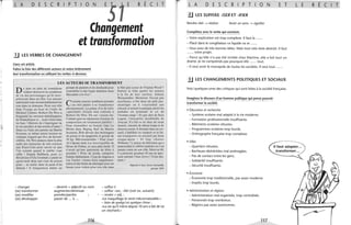 ••
If
If
L A DES C R P T o N E E RÉe T
Changement
et transformation
.u lES VERBES DE CHANGEMENT
lisez cet article.
Faites la liste des différents acteurs et notez brièvement
leur transformation en utilisant les verbes ci-dessous.
LES ACTEURS SE TRANSFORMENT
D eplus en plus de comédiens
veulent découvrir les conditions
de vie des personnages qu'ils inter·
préteront dans un film. Les acteurs
américains sont incontestablement les
rois dans ce domaine. Pour son rôle
dans Voyage au bout de l'enfer de
Michael Cimino, Robert De Niro a
fréquenté les ouvriers métallurgistes
de Pennsylvanie et. .. leurs virées dans
les bars! Histoire de s'imprégner de
la vie ouvrière et des sorties d'usine!
Dans La Valse des pantins de Martin
Scorsese, ce même acteur incarne un
comique ringard qui rêve de devenir
célèbre. De Niro passera dans la plus
nulle des émissions de télé existant
aux États-Unis pour savoir ce que
l'on ressent quand le public vous
siffle ! Dustin Hoffman, pour Le
Récidiviste d'Ulu Grosbart, a passé un
après-midi dans une caur de prison
pour. .. se sentir dans la peau d'un
détenu ! Il fréquentera même un
groupe de paumés et de clochards pour
ressembler à une loque humaine dans
Macadam cow-boy!
Certains acteurs semblent prendre
un réel plaisir à se transformer
physiquement. La palme d'or de cette
«spécialité» revient sans conteste à
Robert De Niro. Eh oui! encore lui.
Comme quoi sa réputation d'acteur de
composition est totalement justifiée!
Pour ressembler au boxeur Jake La
Motta dans Raging Bull de. Martin
Scorsese, Bob dévore des montagnes
de pizzas et de spaghettis et grossit de
30 kg. Méconnaissable! Pour jouer
AI Capone dans Les Incorruptibles de
Brian de Palma, ce sera plus facile. Il
n'avait qu'une quinzaine de kilos à
prendre ! Prise de poids, catégorie
femme maintenant. Coup de chapeau à
Liz Taylor: trente kilos supplémen·
taires et des bouts de plastique sous ses
beaux yeux violets pour son rôle dans
le film Qui a peur de Virginia Woolf?
Parfois la folie guette les acteurs
à la fin de leur carrière. Johnny
Weissmuller, Monsieur Tarzan par
excellence, a fini dans un asile psy-
chiatrique où il s'accrochait aux
rideaux et semait la panique parmi les
malades en poussant le cri de
l'homme-singe! Et que dire de Bela
Lugosi, l'interprète inoubliable de
Dracula. Il a fini sa vie dans un vieux
manoir, entouré de chiens~ lo ups et de
chauves-souris. li dormait dans un cer-
cueil, s'habillait en vampire et se fai~
sait transporter en cercueil par deux
croque-morts ! Et Guy «Zorro»
Williams? L'acteur de télévision qui a
immortalisé le célèbre justicier ne s'est
jamais remis de son rôle. Mort en 89,
il a présenté pendant 20 ans un spec-
tacle intitulé J'étais Zorro! Triste des-
tinée!
Réponse à tout, revue mensuelle,
janvier 1991
- changer
(se) transformer
(se) modifier
(se) développer
- devenir + adjectif ou nom
augmenter/diminuer
prendre/ perdre
- suffixe ir
- suffixe -iser, - ifiet (voir ex. suivant)
 - rendre + adj. :
passer de ... à ...
116
«Le maquillage le rend méconnaissable.»
- faire de quelqu'un quelque chose:
«La vie qu'il mène depuis 10 ans a fait de lui
un clochard.»
L A DES C R P T o N E T
3..J lES SUFFIXE -15ER ET -IF/ER
Rendre réel --> réaliser Avoir un sens --> signifier
Complétez avec le verbe qui convient.
- Votre explication est trop complexe. Il faut la ..... .
- Placé dans le congélateur ce liquide va se .. ... .
- Vous avez de très bonnes idées. Mais tout cela reste abstrait. Il faut
...... votre projet.
- Parce qu'elle n'a pas été invitée chez Martine, elle a fait tout un
drame. Je ne comprends pas pourquoi elle .... .. tout.
- Il veut avoir le monopole de toutes les sociétés. Il veut tout ..... .
.!J lES CHANGEMENTS POLITIQUES ET SOCIAUX
Voici quelques-unes des critiques qui sont faites à la société française.
Imaginez le discours d'un homme politique qui pense pouvoir
transformer la société.
• Éducation et recherche
- Système scolaire mal adapté à la vie moderne.
- Formation professionnelle insuffisante.
- Bâtiments scolaires vétustes.
- Programmes scolaires trop lourds.
- Orthographe française trop complexe.
• Villes
L E
- Quartiers vétustes. " faut adapter.. .
- Banlieues déshéritées mal aménagées. transformer.. .
- Pas de contact entre les gens.
- Solidarité insuffisante.
- Sécurité insuffisante.
• Économie
- Économie trop traditionnelle, pas assez moderne.
- Impôts trop lourds.
• Administration et régions
- Administration mal organisée, trop centralisée.
- Personnels trop nombreux.
- Régions pas assez autonomes.
117
,
R E C T
 