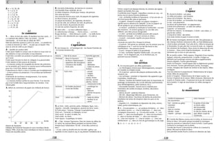 c
2. a --> 14, 20, 28
b --> 2, 6, 15
c--> 1,5,29
d-->7, 8,10
e --> 13, 19, 23
f --> 12, 27, 30
g --> 11, 16, 24
h --> 4, 17, 25
i --> 3, 18, 22
j --> 9, 21 , 26
o R R
42
Le commerce
1. c.. Alors, ils font des soldes. Ils liquident tout leur stock... il
Y a vraiment des affaires! Hier, j'ai acheté... j'ai osé
marchander... ils m'ont fait un rabais de 100 F.
M ais fais attention quand tu paies à la caisse... La caissière lui
a rendu la monnaie sur 100 F... ne paie pas en liquide ! Paie
avec ta carte de crédit ou par chèque !
2. - Qualités du vendeur idéal
Il doit savoir établir le contact avec le client et nouer avec lui
des relations ni trop conviviales ni trop distantes.
Il doit bien connaître ses produits et paraître passionné par ce
qu'il vend.
Il doit savoir écouter le client et s'adapter à sa personnalité.
Il doit séduire et faire preuve de ténacité.
- Le mouvois vendeur est incapable de donner des précisions
sur les produits qu'il vend et ne montre aucun enthousiasm e
pour eux. Il est froid, distant, méprisant.
Il abandonne le client si celui-ci n'achète pas immédiatement.
- Le bon acheteur est perspicace. Il ne se laisse pas facilement
influencer.
Il demande de nombreux renseignements. Il se montre
tenace dans la négociation.
- Le mauvais acheteur achète les yeux fermés. Il ne cherche
pas à voir la faille dans l'argumentation du vendeur. Il est
influençable.
3. Déficit du commerce de papier (en milliards de francs)
16
15
14
13
12
11
Année
86 87 88 89 90 91
Raisons de l'évolution.
Faiblesse de l'industrie française et cours mondiaux élevés.
Depuis 1990, chute des cours mondiaux et mise en route en
France de nouvelles usines.
,
G E 5
4. Une boite d'allumettes, de haricots en conserve.
Une bouteille d'eau minérale, de vin.
Un bidon d'essence, d'huile pour moteur, de peinture.
Une caisse de livres.
Une cartouche d'encre pour stylo, de paquets de cigarettes.
Un flacon d'encre, de parfum.
Un paquet de bonbons, de cigarettes, de lessive.
Un pot de colle, de confiture, de miel, de peinture.
Un sac de ciment, de pommes de terre.
Un tube de cachets d'aspirine, de colle.
S. Henri offre... - Le vieux célibataire lègue... -
Le collectionneur échange... - Hervé avance... - La Croix
Rouge distribue... - Mme Renaud a confié... - La vieille ferme
en ruines a été abandonnée aux vagabonds - Il a cédé sa
place...
43
L'agriculture
1. Les Causses (c) - la Camargue (d) - les Hautes-Pyrénées (a)
- le Comtat·Venaissin (b).
2.
Saisons Etat de la nature
Printemps - fleurs en boutons
- les fleurs s'épanouissent
- apparition des bourgeons
- croissance des feuilles
- fruits verts
Été fruits mûrs
Automne - les feuilles jaunissent
- chute des feuilles
Hiver - arbres sans feuilles
Activités agricoles
- irriguer
- labourer
- semer
- désherber
- traiter les arbres
fruitiers
- arroser
- irriguer
- récolter :
cerises, fraises
abricots, prunes
pèches, m elons
- moissonner le blé
- vendanger les
vignes
- labourer
- planter les jeunes
arbres
- tailler les arbres
- fertiliser le sol
- sem er
3. a) FruÎts : raisin, pomme, poire, châtaigne, figue, noix...
Légumes: citrouille, champignon, pomme de terre, navet...
b) Fruitsjuteux: l'ananas, l'orange, le pamplemousse.
Fruits secs: l'amande, la châtaigne, la noix.
Fruits sucrés: le raisin, la datte, etc.
Fruits acides: le citron.
Fruits aqueux: la pastèque, le melon.
fi. - L'â~e : évoque l'ignorance. Dans les classes du début du
h e siècle, les mauvais élèves portaient un bonnet d'âne;
évoque aussi l'obstination. On dit: «II est têtu comme un
âne.»
- Le coq: suite au double sens du mot latin «gallus» qui
signifiait à la fois Gaule et coq, le coq devient l'emblème de la
138
r
c o R R
France. Jusqu'à une époque récente, les clochers des églises
étaient surmontés d'un coq.
Il symbolise aussi l'orgueil: orgueilleux comme un coq - un
jeune coq (un jeune homme ambitieux).
- L'oÎe: symbolise la bêtise et l'ignorance. «Cest une oie» se
dit d'une jeune fille païve et ignorante.
- Le pigeon: évoque le voyage «un pigeon voyageur» ;
signifie aussi la naïveté et la crédulité. «C'est un pigeon» se
dit de quelqu'un qui se laisse facilement berner.
- Le mouton: symbolise la multitude et Puniform ité ; «ce sont
des m outons» : ils suivent quelqu'un ou une idée sans
réfléchir, sans faire preuve d'orig inalité.
- Le chien : symbole de la fidélité pouvant aller jusqu'à
l'obéissance aveugle: <<il la suit comme un chien».
- La poule: «une poule» signifie une jeune femme
entretenue ;
«la poule aux œufs d'or» évoque la richesse.
- Le poisson: fait penser au vendred i, jour du poisson pour les
catholiques et au 1e, avril où l'on fait des farces et des
mystifications : «les poissons d 'avril».
- Le porc: évoque la saleté et la grossièreté.
- Le veau: symbolise l'apathie intellectuelle. «Ce sont des
veaux» : ils ne réagissent pas, ne se révoltent pas, ne
prennent aucune initiative.
44
Les services
1. On trouvera parmi ces offres publicitaires:
- Les Déménageurs bretons pour dém énagements, transport
de m eubles ou d 'objets lourds.
- Art et gravure: gravure des plaques professionnelles, des
tampons, etc.
- Gaz technique: entretien et réparation des appareils à gaz
(cuisinières, chauffe-eau).
- Kiloutou : location de matériel (outils pour la m açonnerie, le
jardinage, la m enuiserie, etc.) et de véhicules (camionnettes
pour déménagements, petits tracteurs, etc.).
- Discomobile Pyramide: fournit tout le matériel pour
l'animation des soirées (musique, lumières, décoration,
animateur).
- Alarme sécurité: systèmes d'alarme.
- Allo télé: dépannage télévision, pose d'antennes, etc.
- 8ôcherie des dômes: fourniture de bâches de protection,
installation de tentes de réception (dans les parcs et les
jardins).
- Daguillon S.A. : installation et réparation de vitres, miroirs,
volets, portes automatiques, etc.
2. b. : à la perception - c. : au syndicat d'initiative - d. : dans
une station service - e. : chez le vétérinaire - f. : dans une
compagnie d'assurance - g. : à la sécurité sociale - h. : à la
mairie - i. : dans une boulangerie - j. : dans une boucherie-
k. : dans un bureau de tabac - 1. : dans une mercerie-
m. : chez une voyante - n. : chez le notaire - o. : chez une
esthéticienne - p. : dans un club de gymnastique ou de yoga.
3 .3-5 -1 -6-8-2- 4- 7
,---..,
G
4S
L'espace
1 . Devant la fenêtre: une place.
Au milieu de la place: une fontaine.
Autour de la fontaine: des bancs.
E
En face de la fenêtre: un immeuble d 'un étage.
En bas: une pharmacie.
Au-dessus de la pharmacie: un appartement.
À droite de la pharmacie: un salon de coiffure
Àgauche: un restaurant.
Derrière les maisons: la campagne; à droite,' une rivière; à
gauche des collines.
Le long de la rivière: des arbres.
Une route monte et passe à travers la forêt.
5
2. De hautes montagnes dominent la ville. Des palmeraies et
des champs d'oliviers entourent la ville. Le Club Méditerranée
côtoie la place princi pale. Tout près de là, s'élève le minaret de
la Koutoubia. Un peu plus loin se trouve le souk. Là, s'alignent
des centaines de boutiques. Nous avons eu beaucoup de m al
à traverser... Nous avons longé les boutiques... le coin des
teinturiers qui se situe un peu plus bas.
3. Les jardins arabes: Petits espaces. Organisés d'une manière
logique, ordonnés, proportionnés. Le jardin s'intègre au
bâtiment qu' il prolonge comme une pièce supplémentaire.
Dessins réguliers. Formes géométriques.
jardin à la française: Grand espace plat ou légèrement gradué
avec terrasses. Formes géométriques (carrés, rectangles,
cercles, triangles) des massifs de verdure et des bassins. Allées
rectilignes.
Tout est ordonné et proportionné. Prédominance de la ligne
droite. Effets de perspective.
Jardin à l'anglaise : Prédominance de la ligne courbe. Les
formes s'inspirent de la nature. Allées sinueuses. Alternance de
massifs et d'arbres isolés. L'important est le jeu de l'ombre et
de la lumière. Il s'agit de reconstituer un milieu sauvage et
naturel.
46
Le mouvement
1.
Verbes et expressions
de mouvement
fuir - monter au galop
retomber
se lancer
faire un crochet
dévaler - buter
repartir - grimper - descendre
Lieux traversés
le sentier d 'une côte
un étroit vallon
des broussailles
un plateau vide
la voie du chemi n de fer
pays désert coupé de
monticules
2. L'armée des Ripoux avance vers la rivière, la traverse et se
divise en deux. Une partie grimpe (escalade) la m ontagne
jusqu'au sommet et redescend à travers la forêt. L'autre partie
contourne la montagne vers la droite.
L'armée des Pourris a descendu les collines et a traversé la
plaine. Elle aussi se divise en deux.
Une première armée Pourris s'avance en direction de l'aile
139
 