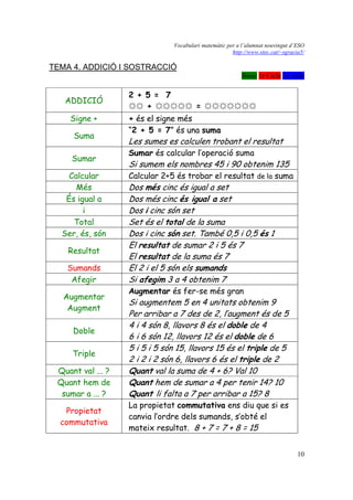 Vocabulari matemàtic per a l’alumnat nouvingut d’ESO
                                                       http://www.xte...