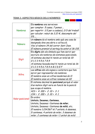 Vocabulari matemàtic per a l’alumnat nouvingut d’ESO
                                                          http://www....