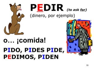 P E DIR  (to ask  for ) (dinero, por ejemplo) o… ¡comida! P I DO, P I DES P I DE, P E DIMOS, P I DEN 