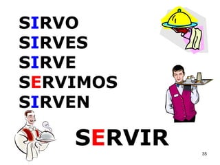 S E RVIR S I RVO  S I RVES  S I RVE S E RVIMOS S I RVEN 