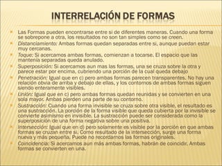 Las Formas pueden encontrarse entre si de diferentes maneras. Cuando una forma se sobrepone a otra, los resultados no son tan simples como se creen. Distanciamiento:  Ambas formas quedan separadas entre si, aunque puedan estar muy cercanas. Toque:  Si acercamos ambas formas, comienzan a tocarse. El espacio que las mantenía separadas queda anulado. Superposición:  Si acercamos aun mas las formas, una se cruza sobre la otra y parece estar por encima, cubriendo una porción de la cual queda debajo Penetración:  Igual que en c) pero ambas formas parecen transparentes. No hay una relación obvia de arriba y debajo de ellas, y los contornos de ambas formas siguen siendo enteramente visibles. Unión:  Igual que en c) pero ambas formas quedan reunidas y se convierten en una sola mayor. Ambas pierden una parte de su contorno. Sustracción:  Cuando una forma invisible se cruza sobre otra visible, el resultado es una sustracción. La porción de la forma visible que queda cubierta por la invisible se convierte asimismo en invisible. La sustracción puede ser considerada como la superposición de una forma negativa sobre una positiva. Intersección:  Igual que en d) pero solamente es visible por la porción en que ambas formas se cruzan entre si. Como resultado de la intersección, surge una forma nueva y más pequeña. Puede no recordarnos las formas originales. Coincidencia:  Si acercamos aun más ambas formas, habrán de coincidir. Ambas formas se convierten en una. 