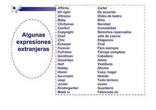 Affiche        Cartel
              All right      De acuerdo
              Attrezzo       Útiles de teatro
              Baby           Niño
              Chritsmas      Navidad
              Confort        Comodidad
              Copyright      Derechos reservados
  Algunas     Chef           Jefe de cocina
              Chic           Elegancia
expresiones   Écharpe        Chal
extranjeras   Forever
              Full-time
                             Para siempre
                             Tiempo completo
              Gentlman       Caballero
              Good-bye       Adiós
              Hall           Vestíbulo
              Hobby          Afición
              Home           Casa, hogar
              Ice-cream      Helado
              Jeep           Todo terreno
              Junior         Joven
              Kindergarten   Guardería
              Made in        Fabricado en
 