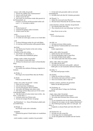 wissen, weiß, wußte, hat gewußt
1. - Wissen Sie zufällig seine Telefonnummer?
2. - Davon weiß ich gar nichts.
3. - Woher wissen Sie das?
4. - Wer weiß, was inzwischen wieder alles passiert ist.
die Wissenschaft, -en
- Vertreter von Kunst und Wissenschaft treffen sich
vom 9. - 11. November in Berlin.
woher
1. - Woher kommt er?
2. - Niemand hat gefragt, woher sie kommt.
3. - Woher wissen Sie das?
wohin
1. - Wohin kommt die Ware?
2. - Er wollte mir nicht sagen, wohin er im Urlaub fährt.
wohl
1. - In dieser Wohnung werden Sie sich wohl fühlen.
2. - Er wird das wohl inzwischen selbst gemerkt haben.
das Wohl
1. - Das Wohl seiner Familie ist ihm sehr wichtig.
2. - Zum Wohl!
r Familie ist ihm sehr wichtig.
2. - Zum Wohl! der Wohnblock, -s
- Dort werden neue Wohnblocks gebaut.
wohnen, wohnt, wohnte, hat gewohnt
1. - Wir wohnen in einem alten Haus.
2. - Wohnen Sie diesmal auch wieder im Hotel Benther
Berg?
die Wohnung, -en
- Wir suchen eine möblierte Wohnung, möglichst im
Zentrum.
die Wolke, -n
- Wir flogen etwa tausend Meter über den Wolken.
die Wolle
- Pullover aus reiner Wolle.
wollen, will, wollte, hat gewollt/ + wollen
1. - Peter will Arzt werden.
2. - Ich will jetzt klare Verhältnisse.
3. - Sie hat nicht gewollt, daß ich mitfahre.
4. - Ich wollte, die Prüfung wäre schon vorbei.
5. - Der Zeuge will den Mann noch um 10 Uhr in dem
Lokal gesehen haben.
6. - Das Buch habe ich schon immer lesen wollen. das
Wort, "-er/das Wort, -e
1. - Ich kenne diese zwei Wörter nicht.
2. - Sie hat mit wenigen Worten viel gesagt.
das Wörterbuch, "-er - Dieses Wörterbuch enthält mehr
als 20 000 Wörter.
die Wunde, -n
- Die Wunde wurde sofort verbunden.
wunderbar
- Während des ganzen Urlaubs hatten wir wunderbares
Wetter.
(sich) wundern, wundert, wunderte, hat gewundert
1. - Es hat mich sehr gewundert, daß sie sich nicht
entschuldigt hat.
2. - Ich habe mich sehr über Ihr Verhalten gewundert.
der Wunsch, "-e
1. - Haben Sie sonst noch einen Wunsch?
2. - Mit den besten Wünschen für Sie und Ihre Familie.
(sich) wünschen, wünscht, wünschte, hat gewünscht
1. - Ich wünsche Ihnen alles Gute.
2. - Was wünschst du dir zum Geburtstag? die Wurst, "-
e
- Diese Wurst ist mir zu fett.
wütend
- Er ist wütend gewesen.
die Zahl, -en
1. - Ich kann mir keine Zahlen merken.
2. - Die Zahl der Verkehrsunfälle hat in den letzten
Monaten
wieder zugenommen.
zahlen, zahlt, zahlte, hat gezahlt
1. - Zahlen Sie bar oder mit Scheck?
2. - Für alte Briefmarken zahlt er jeden Preis.
3. - Ich mußte 60 Mark Strafe zahlen.
4. - Wir müssen jedes Jahr mehr Steuern zahlen.
zählen, zählt, zählte, hat gezählt
1. - Ich zähle jetzt bis drei+
2. - Ich habe das Geld noch nicht gezählt. zahlreich
- Dafür gibt es in der Geschichte zahlreiche Beispiele.
der Zahn, "-e
- Der Zahn muß gezogen werden.
das Zeichen
1. - Geben Sie mir bitte ein Zeichen.
2. - Die Zeichen sind unten auf Seite 1 erklärt.
3. - Das ist ein Zeichen, daß er Angst hat.
zeichnen, zeichnet, zeichnete, hat gezeichnet
- Haben Sie das Bild gezeichnet?
die Zeichnung, -en
- Sie hat nach dieser Vorlage eine Zeichnung
angefertigt.
zeigen, zeigt, zeigte, hat gezeigt
1. - Darf ich Ihnen meinen Garten zeigen?
2. - Sie wollte dem Polizisten ihren Ausweis nicht
zeigen.
3. - Es war niemand da, der uns den Weg zeigen konnte.
4. - Können Sie mir zeigen, wie der Apparat funktioniert?
5. - Die Erfahrung hat gezeigt, daß es so nicht geht. die
Zeile, -n
- Vergleiche zu diesem Punkt auch Seite 200, Zeile 5
bis 8.
die Zeit/die Zeit, -en
1. - Ich habe nur sehr wenig Zeit.
2. - Er hat lange Zeit im Ausland gelebt.
3. - Zu der Zeit gehörte das Geschäft noch der Familie
Müller.
 