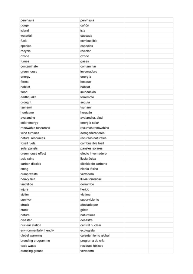 vocabulario B2 inglés.pdf