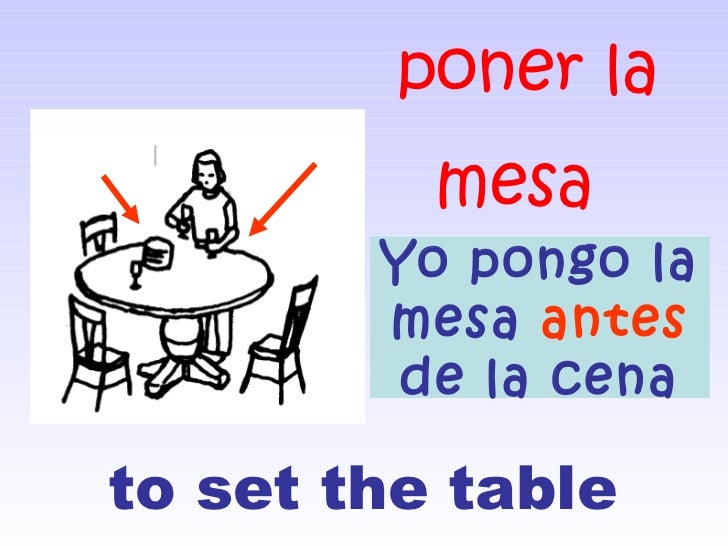 Rooms of the house in Spanish