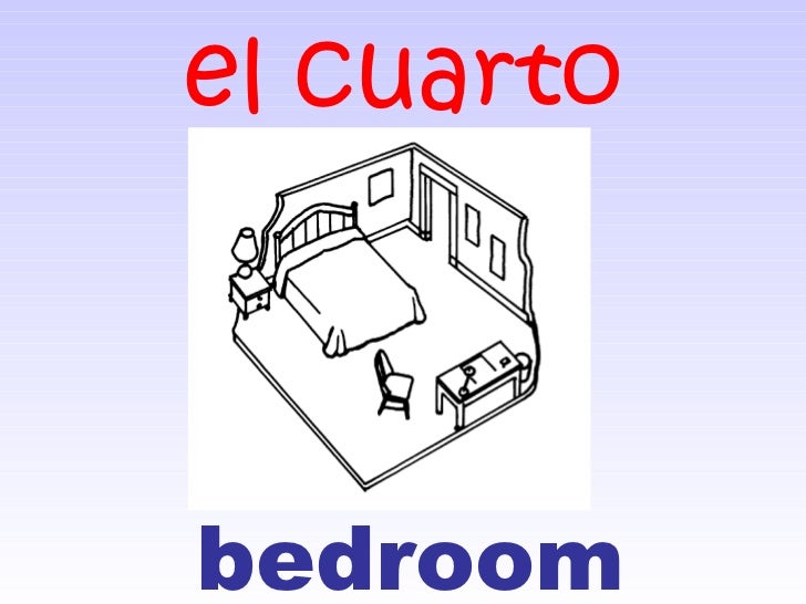 Rooms of the house in Spanish