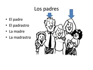 Los padres
•   El padre
•   El padrastro
•   La madre
•   La madrastra
 