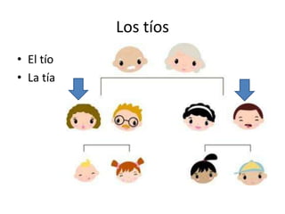 Los tíos
• El tío
• La tía
 