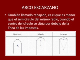 ARCO ESCARZANO
• También llamado rebajado, es el que es menor
que el semicírculo del mismo radio, cuando el
centro del círculo se sitúa por debajo de la
línea de las impostas.
 