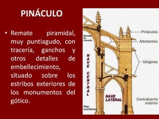 PINÁCULO
• Remate piramidal,
muy puntiagudo, con
tracería, ganchos y
otros detalles de
embellecimiento,
situado sobre los
estribos exteriores de
los monumentos del
gótico.
 