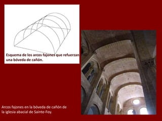Esquema de los arcos fajones que refuerzan
una bóveda de cañón.
Arcos fajones en la bóveda de cañón de
la iglesia abacial de Sainte-Foy.
 