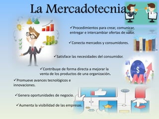 La Mercadotecnia
Genera oportunidades de negocio.
Satisface las necesidades del consumidor.
Promueve avances tecnológicos e
innovaciones.
Aumenta la visibilidad de las empresas.
Conecta mercados y consumidores.
Contribuye de forma directa a mejorar la
venta de los productos de una organización.
Procedimientos para crear, comunicar,
entregar e intercambiar ofertas de valor.
 