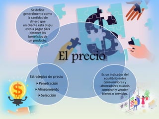 .
Se define
generalmente como
la cantidad de
dinero que
un cliente está dispu
esto a pagar para
obtener los
beneficios de
un producto.
Es un indicador del
equilibrio entre
consumidores y
ahorradores cuando
compran y venden
bienes o servicios.
Penetración
Alineamiento
Selección
El precio
Estrategias de precio
 