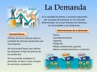 Es la cantidad de bienes y servicios requeridos
por un grupo de personas en un mercado
determinado, en el cual influyen los intereses,
las necesidades y las tendencias.
Influye de forma directa sobre la
cantidad de artículos producidos por
una empresa.
Es el principal factor que utilizan
las empresas al fijar los precios de
sus productos.
Características:
La Demanda
Determinantes de la demanda
-Precio
-Cantidad de dinero
-Ingresos
-Población
-Moda, preferencias y gustos
-Bienes complementarios o sustitutos
El consumidor establece la
demanda, es decir, el que compra
los servicios y productos.
 