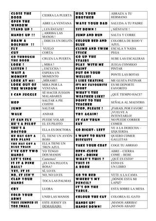 C L O S E T H E
D O O R
CIERRA LA PUERTA
H U G Y O U R
B R O T H E R
ABRAZA A TU
HERMANO
O P E N T H E
W I N D O W
ABRE LA VENTANA W A V E Y O U R D A D SALUDA A TU PADRE
S T A N D U P ! ¡ LEVÁNTATE! SIT DOWN ! ¡ SIÉNTATE !
H A N D S U P ! !
¡ ARRIBA LAS
MANOS !
JUMP AND RUN SALTA Y CORRE
D R A W A
D O L P H I N ! !
¡ DIBUJA UN DELFÍN
!
COLOUR RED AND
BLUE
COLOREA DE ROJO Y
AZUL.
F L Y VUELO C L I M B A N D S W I M ESCALA Y NADA
C U T CORTA S T I C K PEGA
G O T H R O U G H
T H E D O O R
CRUZA LA PUERTA
G O U P T H E
S T A I R S
SUBE LAS ESCALERAS
L O O K ! ¡ MIRA ! PLAY WITH ME JUEGA CONMIGO
L I S T E N ! ¡ ESCUCHA ! PAINT PINTAR
W A I T A
M O M E N T
ESPERA UN
MOMENTO
PUT ON YOUR
WELLIES
PONTE LAS BOTAS
L O O K A T M E ! ¡MÍRAME! I LIKE SKATING ME GUSTA PATINAR
L O O K O U T O F
T H E W I N D O W
MIRA POR LA
VENTANA
IT’S MY FAVOURITE
SPORT
ES MI DEPORTE
FAVORITO
I C A N J U G G L E
SÉ HACER JUEGOS
MALABARES
WHAT’S THE
WEATHER LIKE?
¿QUÉ TIEMPO HACE?
H O P
SALTAR A PIE
COJITO
POINT TO THE
TEACHER
SEÑALA AL MAESTRO.
J U M P SALTAR STOP, PLEASE ! ¡PARAD, POR FAVOR!
W A L K ANDAR T R Y A G A I N !
¡VUELVE A
INTENTARLO!
I T C A N F L Y PUEDE VOLAR I T C A N ’ T R U N NO PUEDE CORRER
H E ’ S A P I L O T EL ES PILOTO E A T COMER
S H E ’ S A
D O C T O R
ELLA ES DOCTORA GO RIGHT– LEFT
VE A LA DERECHA –
IZQUIERDA
H E H A S G O T A
R E D P L A N E
ÉL TIENE UN AVIÓN
ROJO
I WANT TO HAVE
BISCUITS
QUIERO COMER
GALLETAS
S H E H A S G O T A
B L U E T R A I N
ELLA TIENE UN
TREN AZUL
TAKE YOUR COAT COGE TU ABRIGO
I ’ V E G O T T W O
H A N D S
YO TENGO
DOS MANOS
OPEN-CLOSE
EAT – DRINK
ABRE – CIERRA
COME – BEBE
L E T ’ S S I N G Cantemos! W H A T ’ S T H I S ? ¿QUÉ ES ESTO?
I S I T A P I N K
B A L L ?
¿ES UNA PELOTA
ROSA?
T H I S I S
A B O O K
ESTO ES
UN LIBRO
Y E S , I T I S SÍ, LO ES.
N O , I T I S N ’ T NO, NO LO ES. G O T O B E D VETE A LA CAMA
C L A P Y O U R
H A N D S
TOCA LAS PALMAS
W H E R E ’ S M Y
P E N C I L ?
¿DÓNDE ESTÁ MI
LAPIZ?
C R Y LLORA
I T ’ S O N T H E
T A B L E .
ESTÁ SOBRE LA MESA
F O L D Y O U R
A R M S
UNID LAS MANOS COLOUR THE CAT COLOREA EL GATO
THIS JUMPER IS
TOO SMALL
ESTE JERSEY ES
DEMASIADO
HANDS UP!
HANDS DOWN!
¡MANOS ARRIBA!
¡MANOS ABAJO!
 