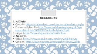 1. Alfabeto:
• Canción: http://el-abecedario.com/cancion-abecedario-ingles
• Flash-card/plantillas:http://www.earlylearninghq.org.uk/wp-
content/uploads/2010/10/Animal-alphabet1.pdf
• Juego: https://www.abcya.com/subscribe.htm
2. Números:
• Video: https://www.youtube.com/watch?v=2p86BxL1CSg
• Canción: https://www.youtube.com/watch?v=9IxvuCZoBds
 