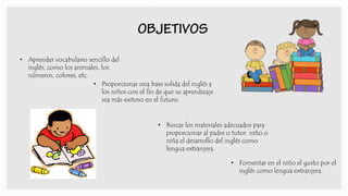 • Buscar los materiales adecuados para
proporcionar al padre o tutor niño o
niña el desarrollo del inglés como
lengua extranjera.
• Aprender vocabulario sencillo del
inglés, como los animales, los
números, colores, etc.
• Fomentar en el niño el gusto por el
inglés como lengua extranjera.
• Proporcionar una base solida del inglés a
los niños con el fin de que su aprendizaje
sea más exitoso en el futuro.
 