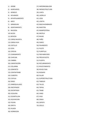 1) ADOBE
2) AGREGADOS
3) APAREJO
4) APLANADO
5) APUNTALAMIENTO
6) ARCO
7) ARMADURA
8) ASENTAMIENTO
9) BALDOSA
10) BLOCK
11) BOVEDA
12) CARGA MUERTA
13) CARGA VIVA
14) CASTILLO
15) CEPA
16) CERCHA
17) CERRAMIENTO
18) CHAFLAN
19) CIMBRA
20) CIMENTACIÓN
21) COLUMNA
22) CONCRETO
23) CONTRATRABE
24) CUBIERTA
25) CUPULA
26) DADO
27) EMBOQUILLADO
28) ENCOFRADO
29) ENTORTADO
30) ESCALERA
31) ESCANTILLON
32) EXCAVACION
33) FISURA
34) GRIETA
35) HILADA
36) HORMIGON
37) IMPERMEABILIZAR
38) INFRAESTRUCTURA
39) JUNTA
40) LADRILLO
41) LOSA
42) LOSETA
43) MACHIHEMBRADO
44) MAESTRA
45) MAMPOSTERIA
46) MEZCLA
47) MURO
48) PAÑO
49) PARED
50) PAVIMENTO
51) PILOTE
52) PLANTILLA
53) PREFABRICADO
54) PRESUPUESTO
55) PUERTA
56) RECUBRIMIENTO
57) REVESTIMIENTO
58) REVOLTURA
59) RODAPIE
60) SILLAR
61) SUPERESTRUCTURA
62) TABIQUE
63) TALUD
64) TAPIAL
65) TRABE
66) VANO
67) VIGA
68) ZANJA
69) ZAPATA
70) ZOCLO