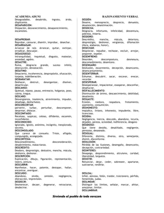 ACADEMIA ADUNI RAZONAMIENTO VERBAL
Desagradable, desabrido, ingrato, árido,
displicente.
DESAPARICIÓN:
Disipación, desvanecimiento, desaparecimiento,
escamoteo.
DESAPROBAR:
Reprobar, censurar, disentir, improbar, desechar.
DESARRAIGAR:
Arrancar de raíz. Arrancar, quitar, extirpar,
erradicar, descuajar.
DESASOSIEGO:
Intranquilidad, inquietud, disgusto, malestar,
ansiedad, agobio.
DESASTRE:
Ruina, desgracia grande, suceso infeliz,
destrucción, devastación.
DESATINO:
Desacierto, incoherencia, despropósito, ofuscación,
torpeza, indeliberación.
DESBARATAR:
Deshacer, destruir, desorganizar, disolver,
desarticular.
DESCANSO:
Quietud, reposo, pausa, entreacto, holganza, poso,
calma, tregua.
DESCARO:
Desvergüenza, insolencia, atrevimiento, impudor,
desahogo, desfachatez.
DESCONCERTAR:
pervertir, turbar, perturbar, descomponer,
desarmar, dislocar.
DESCONFIADO:
Receloso, suspicaz, celoso, difidente, escamón,
inconfidente.
DESCONOCIDO:
Ignorado, ignoto, anónimo, incógnito, inexplorado,
secreto.
DESCONSOLADO:
Que carece de consuelo. Triste, afligido,
compungido, acongojado.
DESCORTESÍA:
Descomedimiento, desconsideración,
desabrimiento, malacrianza.
DESCRÉDITO:
Desdoro, desprestigio, deslustre, mancha, mácula,
deshonra, deshonor.
DESCRIPCIÓN:
Explicación, dibujo, figuración, representación,
teatro, pintura.
DESCUBRIR:
Manifestar, hacer, patente, destapar, hallar,
encontrar, averiguar.
DESCUIDO:
Abandono, olvido, omisión, negligencia,
distracción, imprevisión.
DESDECIR:
Desmerecer, decaer, degenerar, retractarse,
desdecirse.
DESDÉN:
Desaire, menosprecio, desprecio, denuesto,
desatención, desestimación.
DESDICHA:
Desgracia, infortunio, infelicidad, desventura,
pobreza, miseria.
DESDORO:
Descrédito, mancha, mácula, deterioro,
desprestigio, deshonor, vergüenza, difamación
(Hora, alabanza, honor),
DESECHAR:
Despreciar, repudiar, rechazar, excluir, arrojar,
posponer, expeler.
DESENFRENO:
Desorden, descompostura, desmesura,
descomedimiento, desentono.
DESENGAÑO:
Desilusión, escarmiento, decepción, desencanto,
desencantamiento.
DESENTERRAR:
Exhumar, descubrir, sacar, excavar, evocar,
recordar
DESESPERAR:
Desesperanzar, impacientar, exasperar, desconfiar,
desahuciar.
DESFALLECIMIENTO:
Disminución de ánimo, descaecimiento, debilidad,
desaliento.
DESGASTE:
Erosión, roedura, raspadura, frotamiento,
ajamiento, consumición.
DESHONESTO:
Impúdico, liviano, inhonesto, impudente, libre,
licencioso.
DESIDIA:
Negligencia, inercia, descuido, abandono, incuria,
dejadez, pereza, ociosidad, indiferencia, desgano
DESIDIOSO:
Que tiene desidia, desaliñado, negligente,
perezoso, desaseado.
DESIGUAL:
Diferente, distinto, diverso, otro, semejante,
disímil, disconforme.
DESILUSIÓN:
Pérdida de las ilusiones, desengaño, desencanto,
decepción, contrariedad.
DESINTERES:
Desapego, desprendimiento, altruismo, caridad,
liberalidad, largueza.
DESISTIR:
Renunciar, dejar, ceder, sobreseer, apartarse,
sustraerse, rendirse.
DESLEAL:
Infiel, alevoso, felón, traidor, traicionero, pérfido,
fementido, judas.
DESLINDAR:
Distinguir los límites, señalar, marcar, ahitar,
amojonar, limitar.
DESLUMBRAR:
Sirviendo al pueblo de todo corazon
 