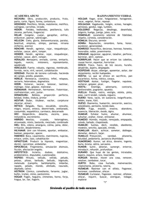 ACADEMIA ADUNI RAZONAMIENTO VERBAL
HECHURA: Obra, producción, producto, fruto,
parto, corte, figura, forma, contextura.
HEDIONDO: Pestífero, fétido, maloliente, metífico,
catingoso, carroñiso, viciado.
HEDOR: Fetidez, hediondez, pestilencia, tufo
(Aroma, perfume, fragancia)
HELAR: Congelar, cuajar, garapiñar, enfriar,
endurecer, pasmar, sobrecoger.
HELICON: Cielo, gloria, bienaventuranza, paraíso,
beatitud, empíreo, olimpo, parnaso, nirvana
(infierno, averno)
HENCHIR: Hendir, agrietar, rajar, resquebrajar,
exfoliar, cascar, abrir, romper.
HENDER: Hendir, agrietar, rajar, resquebrajar,
exfoliar, cascar, abrir, romper.
HERALDO: Mensajero, enviado, correo, emisario,
legado, nuncio, misionero, representante,
apoderado
HERCULEO: Fuerte, robusto, vigoroso, membrudo,
fornido, recio, viril, varonil, cohabitación
HEREDAD: Porción de terreno cultivado, hacienda
de campo, predio, posesión.
HEREJE: Heresiarca, cismático, infiel, relapsos,
sectario, heterodoxo, dogmatista.
HERIR: Vulnerar, lacerar, lesionar, lastimar,
malingar, lisiar, golpear, maltratar.
HERMANAR: Hermanecer, hermanear, fraternizar,
confraternizar, unir, juntar.
HERMOSURA: Belleza, proporción perfecta,
beldad, lindez, lindura, primor
HESITAR: Dudar, titubear, vacilar, conjeturar
(Acertar, atinar)
HETICO: Delgado, flaco, escuálido, cenceño,
magro, enjuto, enteco, desmirriado, avellanado,
consumido, esquelético, carniseco, descarnado
HEZ: Desperdicio, desecho, escoria, poso,
inmundicia, excremento.
HIBRIDO: Mestizo, cruzado, heterogéneo,
atravesado, mixto, bastardo, mezclado, combinado
HIEL: Bilis, cólera, amargura, colina, pena, dolor,
irritación, desabrimiento.
HILVANAR: Unir con hilvanes, apuntar, embastar,
bastear, pespuntar, aparar.
HIMENEO: Boca, casamiento, matrimonio, nupcias,
enlace, unión, lazo, cohabitación
HIPNOTIZAR: Producir la hipnosis, magnetizar,
dormir, narcotizar, embeleñar.
HIPOCRECIA: Fingimiento, simulación disimulo,
ficción, afectación engaño.
HIPOTETICO: Incierto, dudoso, dubitativo,
problemático, disputable, cuestionable.
HISPIDO: Hirsuto, velludo, vellido, peludo,
peloso, piloso, barbudo, belludo, bigotudo,
melenudo (Lampiño, barbilampiño, imberbe,
rapado, pelado, mondo, afeitado, rasurado,
depilado, calvo)
HISTRION: Cómico, comediante, farsante, juglar,
bufón, truhán, mimo, pantomimo.
HOGAR: Fogón, hoguera, chimenea, horno, forja,
fragua, lar, liar, fogarín.
HOLGAR: Vagar, ociar, holgazanear, haraganear,
vacar, vegetar, feriar, reposar.
HOLGAZAN: Vagabundo, holgón, ocioso, haragán,
perezoso, gandul, vago, tumbón.
HOLGORIO: Regocijo, desahogo, desenfado,
jolgorio, huelga, juerga, jaleo, ocio.
HOMENAJE: Juramento solemne de fidelidad,
respeto, cortesía, consideración.
HOMILIA: Discurso, sermón
HONRA: Reputación, renombre, fama, honor,
pundonor, generosidad.
HONROSO: Honorífico, decoroso, honroso, honesto,
honorable, noble, preeminente.
HORADAR: Agujerear, agujerar, taladrar, perforar,
barrenar, abrir, ojetear.
HORRIPILAR: Hacer que se ericen los cabellos,
causar horror, espantar, horrorizar.
HOSCO: Fosco, fusco, de tez oscura, huraño,
desabrido, áspero, despegado.
HOSPEDAR: Alojar, albergar, aposentar, asilar, dar
alojamiento, recibir huéspedes.
HOSTIA: Lo que se ofrece en sacrificio, pan
eucarístico, forma, viático, corpus.
HOSTIGAR: Azotar, fustigar, flagelar, vapulear,
verberar, golpear, picar.
HOSTIL: Enemigo, adversario, contrario,
desfavorable, pugnante, opuesto.
HUELLA: Pisada, rastro, vestigio, estela, pista,
paso, carril lendel, rodada, reguero.
HUERO: Vano, vacío, sin sustancia, insignificante,
hebén, inane, fútil.
HUESO: Osamenta, huesarrón, zancarrón, asecico,
osteoblasto, periostio, tejido óseo.
HUIDA: Fuga, evasión, evasiva, abandono,
ausencia, liberación, éxodo, égira.
HUMEAR: Exhalar humo, ahumar, ahumear,
suhumar, avahar, tiznar, entizonar.
HUMEDO: Húmido, mojado, remojado, empapado,
calado, bañado, chapoteado.
HUMILDE: Sumiso, dócil, rendido, obediente,
modesto, sencillo, apocado, tímido.
HUMILLAR: Abatir, achicar, someter, doblegar,
domeñar, deslucir, bajar.
HUMILLO: Presunción, vanidad, altanería,
fatuidad, pedantería, jactancia (Humildad)
HUMORISMO: Humor, sal ática, donaire, ingenio,
burla, broma, sátira, sarcasmo.
HUNDIR: Sumir, abismar, sumergir, enterrar,
introducir, rehundir, profundizar.
HURAÑO: Que huye de las gentes, intratable,
áspero, esquivo, arisco, insociable.
HURGAR: Menear, mover una cosa, remover,
resolver, tambalear, tocar,
HURTO: Robo, cosa hurtada, malversación,
cleptomanía, piratería, ratería,
HUSMEAR: Rastrear con el olfato, fisgonear,
huronear, candiletear, oliscar.
HUSMEAR: Curiosear, fisgonear, rastrear, olfatear,
oliscar, inquirir, buscar, averiguar, indagar,
explorar
“I”
Sirviendo al pueblo de todo corazon
 