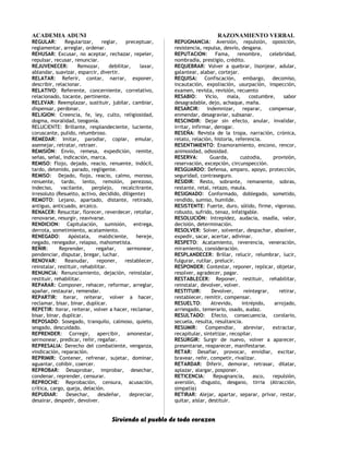 ACADEMIA ADUNI RAZONAMIENTO VERBAL
REGULAR: Regularizar, reglar, preceptuar,
reglamentar, arreglar, ordenar.
REHUSAR: Excusar, no aceptar, rechazar, repeler,
repulsar, recusar, renunciar.
REJUVENECER: Remozar, debilitar, laxar,
ablandar, suavizar, esparcir, divertir.
RELATAR: Referir, contar, narrar, exponer,
describir, relacionar.
RELATIVO: Referente, concerniente, correlativo,
relacionado, tocante, pertinente.
RELEVAR: Reemplazar, sustituir, jubilar, cambiar,
dispensar, perdonar.
RELIGION: Creencia, fe, ley, culto, religiosidad,
dogma, moralidad, teogonía.
RELUCIENTE: Brillante, resplandeciente, luciente,
coruscante, pulido, relumbroso.
REMEDAR: Imitar, parodiar, copiar, emular,
asemejar, retratar, retraer.
REMISIÓN: Envío, remesa, expedición, remite,
señas, señal, indicación, marca.
REMISO: Flojo, dejado, reacio, renuente, indócil,
tardo, detenido, parado, regligente.
REMISO: Dejado, flojo, reacio, calmo, moroso,
renuente, tardo, lento, remolón, perezoso,
indeciso, vacilante, perplejo, recalcitrante,
irresoluto (Resuelto, activo, decidido, diligente)
REMOTO: Lejano, apartado, distante, retirado,
antiguo, anticuado, arcaico.
RENACER: Resucitar, florecer, reverdecer, retoñar,
renovarse, resurgir, reavivarse.
RENDICION: Capitulación, sumisión, entrega,
derrota, sometimiento, acatamiento.
RENEGADO: Apóstata, maldiciente, hereje,
negado, renegador, relapso, mahometista.
REÑIR: Reprender, regañar, sermonear,
pendenciar, disputar, bregar, luchar.
RENOVAR: Reanudar, reponer, restablecer,
reinstalar, restituir, rehabilitar.
RENUNCIA: Renunciamiento, dejación, reinstalar,
restituir, rehabilitar.
REPARAR: Componer, rehacer, reformar, arreglar,
apañar, restaurar, remendar.
REPARTIR: Iterar, reiterar, volver a hacer,
reclamar, bisar, binar, duplicar.
REPETIR: Iterar, reiterar, volver a hacer, reclamar,
bisar, binar, duplicar.
REPOSADO: Sosegado, tranquilo, calmoso, quieto,
sesgado, descuidado.
REPRENDER: Corregir, apercibir, amonestar,
sermonear, predicar, reñir, regañar.
REPRESALIA: Derecho del combatiente, venganza,
vindicación, reparación.
REPRIMIR: Contener, refrenar, sujetar, dominar,
aguantar, cohibir, coercer.
REPROBAR: Desaprobar, improbar, desechar,
condenar, reprender, censurar.
REPROCHE: Reprobación, censura, acusación,
crítica, cargo, queja, delación.
REPUDIAR: Desechar, desdeñar, depreciar,
desairar, despedir, devolver.
REPUGNANCIA: Aversión, repulsión, oposición,
resistencia, repulsa, desvío, desgana.
REPUTACION: Fama, renombre, celebridad,
nombradía, prestigio, crédito.
REQUEBRAR: Volver a quebrar, lisonjear, adular,
galantear, alabar, cortejar.
REQUISA: Confiscación, embargo, decomiso,
incautación, expoliación, usurpación, inspección,
examen, revista, revisión, recuento
RESABIO: Vicio, mala, costumbre, sabor
desagradable, dejo, achaque, maña.
RESARCIR: Indemnizar, reparar, compensar,
enmendar, desagraviar, subsanar.
RESCINDIR: Dejar sin efecto, anular, invalidar,
irritar, infirmar, derogar.
RESEÑA: Revista de la tropa, narración, crónica,
relato, relación, historia, referencia.
RESENTIMIENTO: Enamoramiento, encono, rencor,
animosidad, odiosidad.
RESERVA: Guarda, custodia, provisión,
reservación, excepción, circunspección.
RESGUARDO: Defensa, amparo, apoyo, protección,
seguridad, contraseguro.
RESIDIR: Resto, sobrante, remanente, sobras,
restante, retal, retazo, maula.
RESIGNADO: Conformado, doblegado, sometido,
rendido, sumiso, humilde.
RESISTENTE: Fuerte, duro, sólido, firme, vigoroso,
robusto, sufrido, tenaz, infatigable.
RESOLUCIÓN: Intrepidez, audacia, osadía, valor,
decisión, determinación.
RESOLVER: Solver, solventar, despachar, absolver,
expedir, sacar, acertar, adivinar.
RESPETO: Acatamiento, reverencia, veneración,
miramiento, consideración.
RESPLANDECER: Brillar, relucir, relumbrar, lucir,
fulgurar, rutilar, prelucir.
RESPONDER: Contestar, reponer, replicar, objetar,
resolver, agradecer, pagar.
RESTABLECER: Reponer, restituir, rehabilitar,
reinstalar, devolver, volver.
RESTITUIR: Devolver, reintegrar, retirar,
restablecer, remitir, compensar.
RESUELTO: Atrevido, intrépido, arrojado,
arriesgado, temerario, osado, audaz.
RESULTADO: Efecto, consecuencia, corolario,
secuela, resulta, resultancia.
RESUMIR: Compendiar, abreviar, extractar,
recapitular, sintetizar, recopilar.
RESURGIR: Surgir de nuevo, volver a aparecer,
presentarse, reaparecer, manifestarse.
RETAR: Desafiar, provocar, envidiar, excitar,
bravear, reñir, competir, rivalizar.
RETARDAR: Diferir, demorar, retrasar, dilatar,
aplazar, alargar, posponer.
RETICENCIA: Repugnancia, asco, repulsión,
aversión, disgusto, desgano, tirria (Atracción,
simpatía)
RETIRAR: Alejar, apartar, separar, privar, restar,
quitar, aislar, destituir.
Sirviendo al pueblo de todo corazon
 