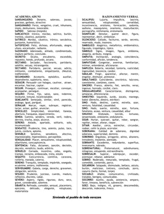 ACADEMIA ADUNI RAZONAMIENTO VERBAL
SANDUNGUERO: Donaire, saleroso, jocoso,
gracioso, garboso, atractivo
SANGUINARIO: Feroz, vengativo, cruel, inhumano,
impío, deshumano, inexorable.
SAPIDO: Sabroso (Insípido)
SARCASTICO: Irónico, mordaz, satírico, burlón,
ironista, cáustico, punzante.
SATIRICO: Mordaz, cáustico, irónico, sarcástico,
punzante, humorístico.
SATISFECHO: Feliz, dichoso, afortunado, alegre,
ufano, encantador, radiante.
SAZONADO: Aderezado, aliñado, condimentado,
maduro perfecto, concluido.
SECRETO: Oculto, encubierto, escondido,
repuesto, hondo, profundo, arcano.
SECTARIO: Sectador, faccionario, partidario,
satélite, secuaz, intransigente.
SECTARIO: Partidario, parcial, secuaz, adicto,
militante, combatiente, simpatizante, (Neutral,
indiferente)
SECUNDARIO: Accesorio, episódico, auxiliar,
dependiente, supletorio, nexo.
SEDUCIR: Persuadir con halagos, cautivar, atraer,
encantar, fascinar, captar.
SEGUIR: Proseguir, continuar, escoltar, convoyar,
acompañar, perseguir.
SEGURO: Firme, fijo, salvo, sano, indemne,
incólume, inmune, incontrastable.
SEMEJANTE: Semejado, similar, símil, parecido,
análogo, igual, parigual.
SEÑALAR: Marcar, rayar, subrayar, registrar,
tarjar, avisar, guiñar, anunciar.
SENCILLEZ: Simplicidad, sinceridad, llaneza,
abertura, franqueza, esparcimiento.
SENDA: Camino, sendero, vereda, veril, rodera,
derrota, trocha, atajo, alcorce.
SEÑERO: Aislado, apartado, solitario, solo,
incomunicado
SENSATEZ: Prudencia, tino, asiento, pulso, taco,
juicio, cordura, aplomo.
SENSIBLE: Sensitivo, sensiblero, afectivo,
impresionable, hiperestésico, perceptible.
SENSUALIDAD: Placer, sensualismo, voluptuosidad,
sibaritismo, concuspicencia.
SENTENCIA: Fallo, dictamen, sanción, decisión,
decreto, veredicto, laudo, arbitrio.
SEÑUELO: Carnada, incentivo, cebo, engaño,
trampa, reclamo, emboscada, treta, estafa
SEQUITO: Concurrencia, comitiva, caravana,
romería, manada, caterva.
SERENO: Tranquilo, templado, impávido, sosegado,
ecuánime, entero, indiferente.
SERVIDUMBRE: Gabela, carga, derecho, gravamen,
obligación, servicio.
SESUDO: Prudente, juicioso, cuerdo, maduro,
reflexivo, discreto, cabal.
SEVERO: Aspero, rígido, riguroso, duro, seco,
grave, considerable, solemne.
SIBARITA: Refinado, comodón, sensual, placentero,
epicúreo, delicado, elegante, voluptuoso,
materialista
SICALIPSIS: Lujuria, impudicia, lascivia,
sensualidad, voluptuosidad, carnalidad,
incontinencia, erotismo, fornicación, sodomía,
sadismo, masoquismo, onanismo, masturbación,
pornografía, ninfomanía, erotomanía
SIGNIFICAR: Denotar, querer decir, figura,
representar, decir, simbolizar.
SILENCIOSO: Callado, faciturno, sordo, secreto,
reservado, mudo, insonoro.
SIMBOLICO: Alegórico, metafórico, emblemático,
figurado, tropológico, típico.
SIMBOLO: Signo, imagen, figura, emblema,
alegoría, atributo, insignia.
SIMPATIA: Inclinación, analogía, coincidencia,
conformidad, afición, tendencia.
SIMPATIZAR: Congeniar, avenirse, familiarizar,
intimar, entenderse, aficionarse.
SIMPLEZA: Bobería, necedad, tontería, rusticidad,
ingenuidad, inocencia, candor.
SIMULAR: Fingir, aparentar, afectar, mentir,
engañar, disimular, pretextar.
SIMULTANEO: Coincidente, sincrónico, isócrono,
coexistente, coetáneo, coevo.
SINCERO: Franco, abierto, fiel, sencillo, veraz,
ingenuo, honrado, cordial, claro.
SINGULARIZARSE: Caracterizarse, distinguirse,
señalarse, diferenciarse.
SINIESTRO: Izquierdo, zurdo, zocato, maniego,
babor (Derecho, diestro, estribor)
SINO: Hado, destino, cuerte, estrella, azar,
ventura, fatalidad, casualidad.
SINO: Hado, suerte, estrella, azar, fortuna,
fatalismo, acaso, ventura, casualidad, albur
SINUOSO: Ondulado, torcido, tortuoso,
serpenteado, ondulante, ondulatorio.
SISAR: Hurtar, sustraer, quitar, robar, sangrar,
rapiñar, retear, afanar, raspar.
SITIAR: Asediar, cerca, estrechar, circundar,
rodear, ceñir la plaza, acorralar.
SOBERANIA: Calidad de soberano, dignidad
soberana, superioridad, dominio.
SOBERBIO: Orgulloso, arrogante, altivo, altanero,
inmodesto, insolente, alentado.
SOBRANTE: Excedente, redundante, superfluo,
innecesario, sobrado,
SOBRENATURAL: Preternatural, sobrehumano,
milagroso, estupendo, extraordinario.
SOBRESALIR: Superar, sobrepujar, exceder,
aventajar, rebatar, adelantar.
SOBRIO: Moderado, mesurado, templado, frugal,
comedido, contenido, parco.
SOCARRON: Solapado, disimulado, bellaco, astuto,
burlón, malicioso, tretrero, conchudo, zorro,
cazurro (Serio, formal, torpe)
SOCIABLE: Afable, comunicativo, civilizado,
tratable, benigno, comunicable.
SOCORRO: Auxilio, ayuda, asistencia, amparo,
favor, limosna, beneficio, subvención
SOEZ: Bajo, indigno, vil, grosero, descomedido,
descortés, indecente, fresco.
Sirviendo al pueblo de todo corazon
 