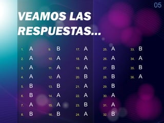 05
VEAMOS LAS
RESPUESTAS…
 