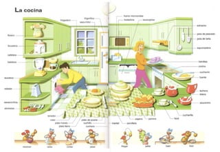 Vocabulario de la casa | PDF