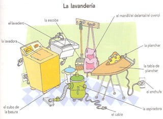 Vocabulario de la casa | PDF