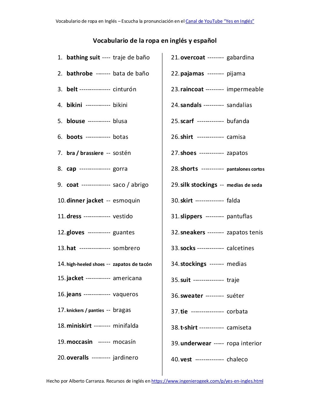 Vocabulario de la ropa en inglés y español Prendas de vestir List… Vocabulario de la ropa en inglés y español Prendas de vestir List…