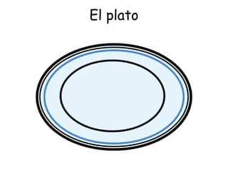 El plato 