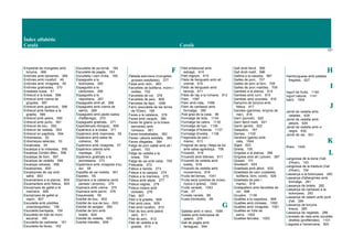 Índex alfabètic
Català Català
121
Empedrat de mongetes amb
tonyina, 368
Endívies amb beixamel, 369
Endívies amb rocafort, 49
Endívies amb vinagreta, 50
Endívies gratinades, 370
Ensalada russa, 51
Entrecot a la brasa, 586
Entrecot amb crema de
gírgoles, 587
Entrecot amb guarnició, 588
Entrecot amb herbes a la
graella, 589
Entrecot amb pebre, 590
Entrecot amb porto, 591
Entrecot de bou, 592
Entrecot de vedella, 593
Entrecot en papillota, 594
Entremesos, 52
Entremesos selectes, 53
Escalivada, 54
Escalopa a la milanesa, 595
Escalopa Cordon Bleu, 596
Escalopa de llom, 597
Escalopa de vedella, 598
Escalopa vienesa, 599
Escalopines, 600
Escalopines de rap amb
safrà, 803
Escamarlans a la planxa, 804
Escamarlans amb fideus, 805
Escopinyes de gallet a la
marinera, 806
Escopinyes de gallet al
vapor, 807
Escudella amb pilotilles
(mandonguilles), 158
Escudella barrejada, 159
Escudella de blat de moro
escairat, 160
Escudella de carbassa, 161
Escudella de faves, 162
Escudella de pa torrat, 164
Escudella de pagès, 163
Escudella i carn d'olla, 165
Espaguetis a la
bolonyesa, 265
Espaguetis a la
carbonara, 266
Espaguetis a la
napolitana, 267
Espaguetis amb all, 268
Espaguetis amb crema de
salmó, 269
Espaguetis amb pesto (salsa
d'alfàbrega), 270
Espaguetis gratinats, 271
Espardenyes (llongos), 808
Espàrrecs a la brasa, 371
Espàrrecs amb maionesa, 55
Espàrrecs amb salsa de
créixens, 56
Espàrrecs amb vinagreta, 57
Espàrrecs calents amb
mantega, 372
Espàrrecs gratinats a la
parmesana, 373
Espàrrrecs amb vinagreta d'ou
dur, 58
Espatlla de xai rostida, 601
Espetec, 95
Espinacs a la catalana (amb
panses i pinyons), 374
Espinacs amb crema, 375
Espinacs amb pernil, 376
Esqueixada, 59
Estofat de bou, 602
Estofat de cua de bou, 603
Estofat de senglar, 992
Estofat de toro amb
bolets, 604
Estofat de vedella, 605
Estofat irlandès, 606
F
Fabada asturiana (mongetes
grosses estofades), 377
Faisà amb raïm, 993
Farcellets de botifarra, morro i
orelles, 702
Farcellets de col, 378
Farcellets de peix, 809
Farinetes de fajol, 1096
Farro (escudella de les terres
de l'Ebre), 166
Faves a la catalana, 379
Faves amb cargols, 380
Faves de gitano (a la brasa
senceres) amb
romesco, 381
Faves ensabatades, 382
Faves i pèsols estofats, 383
Faves ofegades, 384
Fetge de porc saltat amb all i
julivert, 703
Fetge de vedella a la
brasa, 704
Fetge de xai amb ceba, 705
Fideuada, 272
Fideus a banda, 273
Fideus a la cassola, 274
Fideus a la marinera, 275
Fideus amb sèpia, 277
Fideus negres, 278
Fideus rossos amb
cloïsses, 276
Filet, 607
Filet a la graella, 608
Filet amb cava, 609
Filet amb rocafort, 610
Filet de bou amb pebre
verd, 611
Filet de porc, 612
Filet de vedella a la
graella, 613
Filet entatxonat amb
estragó, 614
Filet mignon, 615
Filets de llenguado amb all
cremat, 810
Filets de llenguado amb
taronja, 811
Filets de rap a la romana, 812
Flam, 1097
Flam amb nata, 1098
Flam de carbassó amb
formatge, 385
Foie gras de la casa, 96
Formatge de bola, 1134
Formatge de cabra, 1135
Formatge de tupí, 1136
Formatge d'Holanda, 1137
Formatge d'ovella, 1138
Freginada de peix i
marisc, 813
Freginat de sang i fetge de be
amb salsa agredolça, 706
Fricandó, 616
Fricandó amb tòfones, 617
Fricandó de vedella amb
bolets, 618
Fricandó de vedella amb
moixernons, 619
Fruita del temps, 1041
Fruita seca (postres de músic,
nyoca o grana), 1042
Fruita variada, 1043
Fuet, 97
Fumats variats, 98
Fusta d'embotits, 99
G
Galetes amb vi ranci, 1099
Galets amb bolonyesa de
salami, 279
Gall de pagès amb
llenegues, 994
Gall dindi farcit, 995
Gall dindi rostit, 996
Gallina a la cassola, 997
Galtes de porc, 707
Galtes de porc al forn, 708
Galtes de porc rostides, 709
Gambes a la planxa, 814
Gambes amb curri, 815
Gambes amb xocolata, 816
Ganyims de tonyina amb
fideus, 817
Garotes (garoines, eriçons de
mar), 818
Garrí (porcell), 620
Garrí farcit rostit, 621
Garró (jarret), 622
Gaspatxo, 167
Gemes, 1100
Gerdons (gerds) amb
nata, 1044
Gigot, 623
Girella, 100
Gírgoles a la planxa, 386
Gírgoles amb all i julivert, 387
Gosset, 101
Goulasch, 624
Graellada amb allioli, 625
Graellada de carn (costelles,
botifarra, llom, conill), 626
Graellada de peix i
marisc, 819
Gratapallers amb farcellets de
col, 998
Gruyère, 1139
Guatlles a la caçadora, 999
Guatlles amb cloïsses, 1000
Guatlles amb vinagreta, 1001
Guatlles en fulla de
parra, 1002
Guatlles farcides, 1003
H
Hamburguesa amb patates
fregides, 627
I
Iogurt de fruita, 1140
Iogurt natural, 1141
Isard, 1004
J
Jarret de vedella amb
cebetes, 628
Jarret de vedella amb
pèsols, 629
Jarret de vedella amb vi
negre, 630
Jarret de xai, 631
K
Kiwis, 1045
L
Langüissa de la bona (Vall
d'Aran), 103
Langüissa de la traidura (Vall
d'Aran), 104
Lassanya a la bolonyesa, 280
Lassanya d'albergínies amb
formatge, 281
Lassanya de bolets, 282
Lassanya de carbassó a la
bolonyesa, 283
Lassanya de salami amb puré
d'all, 284
Lassanya de tonyina
fresca, 285
Lassanya de vegetals, 286
Lioneses de nata amb xocolata
desfeta (profiteroles), 1101
Llagosta a l'americana, 820
 