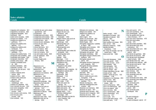 Índex alfabètic
Català Català
122
Llagosta amb pollastre, 821
Llagostins a la planxa, 822
Llagostins flamejats, 823
Llamàntol, 824
Llebre amb xocolata, 1005
Llengua de vedella, 710
Llengua de vedella a la
jardinera, 711
Llengua de vedella amb
tàperes, 712
Llengua de vedella amb
tomàquet, 713
Llengua de vedella
estofada, 714
Llengua de vedella freda, 715
Llenguado amb ametlles, 825
Llenguado amb bolets, 826
Llenguado meunière, 827
Llenties amb xoriço, 388
Llenties confitades amb
all, 389
Llenties estofades, 390
Lletonets i turmes, 716
Llibrets de llom de porc, 632
Llívia, 1142
Llobarro (llobina) amb
crema, 828
Llobarro al forn, 829
Llobarro amb crema de
gambes, 830
Llobarro amb
matafaluga, 831
Llobarro en papillota, 832
Llom (llomillo) de porc, 633
Llom amb mongetes, 634
Llom de conill amb
prunes, 1006
Llom de porc amb crema, 635
Llom de porc amb
prunes, 636
Llom embotit, 102
Llomillet de porc amb cebes
agredolces, 637
Llonganissa, 105
Llonganissa amb allioli, 638
Llonganissa amb bolets, 639
Llonganissa amb fesols, 640
Llonza de porc, 642
Llonza de porc adobada, 643
Llonza de porc amb
patates, 644
Llonza llaminera, 641
Lluç a la basca, 835
Lluç a la planxa, 836
Lluç a la romana, 837
Lluç amb salsa verda, 838
Lluç de palangre, 839
Llucet, 833
Llucets fregits amb
llimona, 834
M
Macarrons a la
bolonyesa, 287
Macarrons a la
carbonara, 288
Macarrons a la italiana, 289
Macarrons a la
napolitana, 290
Macarrons amb crema de
formatge, 291
Macarrons gratinats, 292
Macedònia de fruita del
temps, 1046
Macedònia de fruita en
almívar, 1047
Maduixes al gust, 1048
Maduixes al natural, 1049
Maduixes amb
moscatell, 1050
Maduixes amb nata, 1051
Maduixes amb suc de
taronja, 1052
Maduixes de bosc, 1053
Magra de porc a la
jardinera, 645
Magrana amb
moscatell, 1054
Magret d'ànec amb puré de
castanyes, 1007
Mandongo, 646
Mandonguilles a la
jardinera, 647
Mandonguilles amb
pèsols, 648
Mandonguilles amb salsa de
tomàquet, 649
Mandonguilles amb
sèpia, 650
Mango, 1055
Manxego, 1143
Margallons al natural, 60
Margallons amb
maionesa, 391
Margallons amb salsa
d'anxoves, 61
Margallons amb vinagreta, 62
Margallons calents amb
mantega, 392
Mariscada, 840
Massapà, 1102
Mató, 1144
Mató i codonyat, 1145
Mel i mató, 1146
Meló amb pernil de
Jabugo, 63
Meló amb pernil serrà, 64
Meló amb porto, 65
Meló amb porto, 1056
Menjar blanc, 1103
Milfulles d'albergínies i
formatge, 393
Milhes (farinetes de blat de
moro fregides, Vall
d'Aran), 1104
Minestra de verdures, 394
Mitjana de vedella, 651
Mitjana de vedella a la
brasa, 652
Moll (roger), 841
Molls a la provençal, 842
Molls amb vi negre, 843
Molls fregits, 844
Mongetes (bajoques) i patates
al vapor, 399
Mongetes amb cloïsses, 395
Mongetes de Tolosa
(vermelles) estofades, 397
Mongetes del ganxet, 396
Mongetes estofades, 398
Mongetes seques (fesols) amb
botifarra, 400
Mongetes seques amb
pernil, 401
Mongetes tendres (bajoques)
amb vinagreta, 402
Mongetes tendres saltades
amb pernil, 403
Mongetes vermelles amb
cansalada, 404
Morralla, 845
Morro de porc, 717
Morro i orella de porc amb
mongetes, 718
Morro i tripa de vedella
estofats, 719
Mosaic de llegums, 405
Mousse d'albergínies amb
rocafort, 406
Musclos a la marinera, 846
Musclos al vapor, 847
Musclos amb cervesa, 848
Musclos amb vinagreta, 849
Musclos de roca, 850
Mussolina de carbassó, 407
N
Nabiu (avajó), 1057
Navalles a la brasa, 851
Navalles al natural, 852
Nècora, 853
Nectarina, 1058
Nero (anfós) a la brasa, 854
Nero al forn, 855
Nespres (nespros), 1059
Neules farcides
d'avellana, 1105
Niu (tripa de bacallà, carn de
colomí etc.), 856
Nous amb mel, 1060
O
Oca amb llenegues, 1008
Oca amb peres, 1009
Oca amb prunes, 1010
Olla aranesa, 168
Olla barrejada, 169
Olla de cigrons, 170
Olla de congre, 857
Orada (daurada) a la sal, 858
Orada al forn, 859
Orella i ventre de porc, 720
Orelletes, 1106
Ossobuco a la milanesa, 653
Ostres vives, 860
Ous remenats amb
bolets, 495
Ous a la flamenca, 466
Ous a la mallorquina, 467
Ous a la riojana, 468
Ous a la turca, 469
Ous a l'americana, 465
Ous a l'escocesa, 470
Ous al niu, 471
Ous al plat, 472
Ous al plat amb xoriço, 473
Ous amb anís, 1107
Ous amb pernil, 474
Ous amb samfaina, 475
Ous arrebossats, 476
Ous de guatlla amb blat de
moro (moresc), 477
Ous durs amb maionesa, 478
Ous durs amb salsa
verda, 479
Ous escumats (pochés), 480
Ous escumats amb cava
(xampany), 481
Ous escumats amb curri, 482
Ous escumats amb
pebrot, 483
Ous farcits de gambes, 484
Ous farcits de tonyina, 485
Ous ferrats amb cansalada
viada fumada, 486
Ous ferrats amb mel, 487
Ous ferrats amb pebrots, 488
Ous ferrats amb pernil, 489
Ous ferrats amb
sobrassada, 490
Ous ferrats amb xoriço, 491
Ous mimosa, 492
Ous remenats, 493
Ous remenats amb alls
tendres, 494
Ous remenats amb ceba, 496
Ous remenats amb espàrrecs
bladers, 497
Ous remenats amb
gambes, 498
Ous remenats amb
pernil, 499
Ous remenats amb
tomàquet, 500
P
Pa amb tomàquet i
anxoves, 66
Pa amb tomàquet i pernil, 67
 