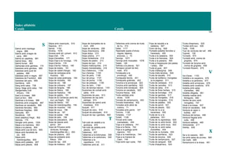 Índex alfabètic
Català Català
124
S
Salmó amb mantega
negra, 889
Salmó amb vinagre de
cava, 890
Salmó en papillota, 891
Salmó fresc, 892
Salmó fumat, 893
Salmorejo amb gambes, 174
Salsitxes amb gambes, 665
Salsitxes amb puré de
patates, 666
Salsitxes amb vi negre, 667
Salsitxes de Frankfurt, 668
Salsitxes del país, 669
Samfaina, 449
Sang amb ceba, 738
Sang i fetge amb ceba, 740
Sanganheta (Vall
d'Aran), 739
Sard a la brasa, 894
Sard al forn, 895
Sardines a la brasa, 896
Sardines amb vinagreta, 897
Sardines en escabetx, 898
Sardines farcides, 900
Sardines fregides, 899
Sarsuela, 901
Secallona, 125
Seitó (aladroc) fregit, 902
Sèmola, 175
Senglar amb peres, 1034
Sèpia a la marinera, 903
Sèpia a la planxa, 904
Sèpia amb cua de toro, 905
Sèpia amb farcellets de
col, 906
Sèpia amb
mandonguilles, 909
Sèpia amb patates, 907
Sèpia amb pèsols, 908
Sèpia amb rossinyols, 910
Sepiona, 911
Serrat, 1152
Síndria, 1076
Sonsos amb all i julivert, 912
Sopa d'all, 176
Sopa d'ametlles, 177
Sopa d'api a la noruega, 178
Sopa d'arròs, 179
Sopa d'arròs i fideus, 180
Sopa de bolets, 181
Sopa de cabell d'àngel, 182
Sopa de carbassa amb
musclos, 183
Sopa de ceba gratinada, 184
Sopa de cloïsses, 185
Sopa de col, 186
Sopa de créixens, 187
Sopa de farigola, 188
Sopa de fideus, 189
Sopa de fredolics, 190
Sopa de galets, 191
Sopa de la Cerdanya (amb llet,
ous i pa fregit), 192
Sopa de lletres, 193
Sopa de mandonguilles, 194
Sopa de musclos, 195
Sopa de nous, 196
Sopa de pa, 197
Sopa de pasta, 198
Sopa de peix, 199
Sopa de pescadors, 200
Sopa de pèsols amb
pernil, 201
Sopa de Pinyana (amb
verdures, formatge,
mandonguillles etc.), 202
Sopa de pistons, 203
Sopa de pollastre amb
fideus, 204
Sopa de rap, 205
Sopa de tirabecs, 207
Sopa de trompetes de la
mort, 208
Sopa de verdures, 209
Sopa d'escòrpora, 206
Sopa dolça, 210
Sopa juliana, 211
Sopa minestrone, 212
Sopes de pastor, 213
Sopes de tupí, 214
Sopes mallorquines, 215
Sopes menestrades, 216
Suc d'albercoc, 1154
Suc d'aranja, 1155
Suc de pera, 1156
Suc de pinya, 1157
Suc de poma, 1158
Suc de préssec, 1159
Suc de raïm, 1160
Suc de taronja natural, 1161
Supremes de corball amb
safrà, 914
Supremes de peix, 913
Supremes de rap amb
estragó, 915
Supremes de salmó amb
mostassa, 916
Suquet, 917
Suquet de nero, 918
Suquet de peixopalo, 919
Suquet de rap i gambes, 920
T
Tall rodó de vedella a la
jardinera, 670
Tall rodó de vedella amb
pèsols, 671
Tallarines, 307
Tallarines a la bolonyesa, 308
Tallarines a la carbonara, 309
Tallarines a la
napolitana, 310
Tallarines amb all, 311
Tallarines amb crema de truita
de riu, 312
Tallat, 1171
Tapenade (pasta d'olives
negres, tàperes,
anxoves...), 72
Taronja, 1077
Taronja amb moscatell, 1078
Tastet, 126
Tellines a la planxa, 921
Ternasco (anyell de llet)
rostit, 672
Tomàquets a la
provençal, 450
Tomàquets farcits, 451
Tomàquets gratinats, 452
Tonyina a la provençal, 922
Tonyina amb samfaina, 923
Tonyina amb tomàquet, 924
Tonyina en escabetx, 925
Tonyina fresca, 926
Tords estofats amb
olives, 1035
Torrada de xampinyons, 453
Torrada holandesa, 502
Torrades amb allioli de
codony, 71
Torrades amb pernil, 127
Torrons, 1126
Tortades, 1127
Tortell, 1128
Trinxat amb rosta
(cansalada), 454
Tripa a la catalana, 741
Tripa a la flama, 742
Tripa a la gallega (amb
cigrons), 743
Tripa a la madrilenya, 744
Tripa a la manera de
Caen, 745
Tripa amb cap-i-pota, 746
Tripa de bacallà a la
catalana, 927
Tronc de lluç, 928
Truhada (patates farcides a
l'aranesa), 455
Truita a la catalana, 503
Truita a la francesa, 504
Truita a la paisana, 505
Truita a l'espanyola (de patata
i ceba), 506
Truita al gust, 507
Truita d'albergínia, 508
Truita d'alls tendres, 509
Truita de bacallà, 510
Truita de botifarra i mongetes
(a la pagesa), 511
Truita de carbassó, 512
Truita de carxofes, 513
Truita de ceba, 514
Truita de fines herbes, 515
Truita de formatge, 516
Truita de gambes, 517
Truita de mongetes, 518
Truita de múrgoles, 519
Truita de patates, 520
Truita de pernil, 521
Truita de pèsols, 522
Truita de riu a la
navarresa, 930
Truita de riu a la
pallaresa, 931
Truita de riu agredolça, 929
Truita de riu amb fonoll, 932
Truita de riu amb nous, 933
Truita de riu amb salsa
d'ametlles, 934
Truita de riu fumada, 935
Truita de samfaina, 523
Truita de tonyina, 526
Truita de xampinyons, 527
Truita de xanguet, 528
Truita d'espàrrecs, 524
Truita d'espinacs, 525
Truites amb suc, 529
Tudó, 1036
Tupí de verdures del xef, 456
Tupinet, 128
Turnedó, 673
Turnedó amb crema de
gírgoles, 674
Turnedó de tonyina amb
crema de gírgoles, 936
Turnedó Rossini, 675
V
Val d'aran, 1153
Vedella a la caçadora, 676
Vedella a la jardinera, 677
Vedella amb armanyac, 678
Vedella amb rovellons, 679
Vedella amb salsa
d'ametlles, 680
Vedella ofegada, 681
Vedella rostida amb
llenegues, 682
Ventre de porc amb
mongetes, 747
Verat a la brasa, 937
Verat en escabetx, 938
Verdura al vapor o
bullida, 457
Verdura del temps, 458
Verdura fregida amb
xulla, 459
Verdura saltada, 460
Vichyssoise, 217
Vieires, 939
X
Xai a la cassola, 683
Xai amb salsa de prunes, 684
Xai rostit, 685
Xampinyons a la brasa, 461
 