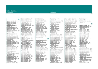 Índice alfabético
Castellano Castellano
126
A
Aguacate con atún, 3
Aguacate con gambas, 1
Aguacate con salsa de
roquefort, 2
Aguacates y endivias al
natural, 4
Ahumados surtidos, 98
Ajoblanco de Málaga, 130
Albaricoques, 1037
Albóndigas a la jardinera, 647
Albóndigas con
guisantes, 648
Albóndigas con salsa de
tomate, 649
Albóndigas con sepia, 650
Alcachofas a la brasa, 329
Alcachofas a la romana, 330
Alcachofas a la
vinagreta, 335
Alcachofas al horno, 331
Alcachofas con almejas, 333
Alcachofas con bacalao, 332
Alcachofas con
mahonesa, 334
Alcachofas rebozadas, 336
Alcachofas rellenas, 337
Alcachofas salteadas con
jamón, 339
Alcachofas y patatas al
vapor, 338
All i pebre de anguila (guisada
con patatas, ajo y
pimentón), 749
Almejas a la marinera, 790
Almejas al natural, 791
Almejas con vino blanco, 792
Almejas gigantes, 793
Almendras
garrapiñadas, 1080
Alubias con almejas, 395
Alubias con butifarra, 400
Alubias con jamón, 401
Alubias de Tolosa (rojas)
estofadas, 397
Alubias del ganxet, 396
Alubias estofadas, 398
Alubias rojas con tocino, 404
Ametllats
(almendrados), 1079
Ancas de rana, 753
Anchoas con tomate, 754
Anchoas de L'Escala, 755
Anditos (morcilla de sangre y
cebolla, Valle de Arán), 74
Anguila ahumada, 750
Anguila xapada (puesta a
secar), 751
Anguilas, 748
Angulas a la bilbaína, 752
Arándano, 1057
Arroz a banda (el pescado se
sirve aparte), 218
Arroz a la cazuela, 219
Arroz a la cazuela con
cohombros de mar, 220
Arroz a la cubana, 221
Arroz a la marinera, 222
Arroz a la milanesa, 223
Arroz al caliu (al
rescoldo), 224
Arroz blanco a la
americana, 229
Arroz caldoso, 230
Arroz con almejas, 226
Arroz con calamares, 225
Arroz con col y judías, 227
Arroz con leche, 1081
Arroz con mejillones, 228
Arroz de anguila, 231
Arroz de bacalao, 232
Arroz de conejo, 234
Arroz de l'art (de
pescadores), 235
Arroz de montaña, 236
Arroz de pescado y
marisco, 237
Arroz de pichón, 233
Arroz de pollo, 238
Arroz de verduras, 239
Arroz frito con curry, 240
Arroz negro (con la tinta del
calamar), 241
Arroz pilaff, 242
Asado de codorniz, 1033
Atún a la provenzal, 922
Atún con pisto, 923
Atún con tomate, 924
Atún en escabeche, 925
Atún fresco, 926
B
Bacalao a la llauna (frito y
gratinado), 759
Bacalao a la muselina de
ajo, 765
Bacalao a la vizcaína, 760
Bacalao con allioli negat
(cortado), 761
Bacalao con alubias, 764
Bacalao con garbanzos, 762
Bacalao con huevos duros y
pasas, 766
Bacalao con miel, 763
Bacalao con pasas y
piñones, 767
Bacalao con pisto, 769
Bacalao con puerros y
setas, 768
Bacalao con trampa, 770
Bacalao desmigado, 771
Bacalao fresco a la
romana, 773
Bacalao fresco al vino
blanco, 774
Bacalao frito con tomate, 772
Baieton (col con patata y
tocino), 318
Baldana (morcilla) de
arroz, 532
Baldana (morcilla) de
cebolla, 533
Barquillos rellenos de
avellana, 1105
Batido de fruta, 1129
Becada, 951
Berberechos a la
marinera, 806
Berberechos al vapor, 807
Berenjenas a la crema, 314
Berenjenas a la egipcia, 313
Berenjenas gratinadas, 317
Berenjenas rebozadas, 315
Berenjenas rellenas, 316
Besugo a la sal, 776
Besugo al horno, 775
Bisbe (butifarra corta i
gruesa), 79
Bistec a la pimienta
verde, 539
Bistec a la plancha con patatas
fritas, 535
Bistec a las finas hierbas, 537
Bistec con ajo y perejil, 536
Bistec con guarnición, 538
Bistec de ternera, 540
Bistec ruso, 541
Bistec tártaro, 542
Bogavante, 824
Boquerones fritos, 902
Borrajas con miel, 1082
Borregos, 1083
Brandada (bacalao a la
provenzal), 777
Brandada de sardinas, 778
Brazo de gitano (de crema,
nata o trufa), 1086
Bróculi con zanahorias, 322
Brossat (requesón), 1130
Buey a l'adoba (en adobo y
asado), 554
Bulh de codena (butifarra de
corteza, Valle de Arán), 88
Bulh de la lengua (Valle de
Arán), 89
Bulh nere (de sangre, Valle de
Arán), 90
Bull (butifarra hervida de
intestino grueso), 91
Bullabesa, 137
Buñuelos, 1084
Buñuelos de arroz, 1085
Buñuelos de bacalao, 779
Buñuelos de bróculi, 323
Butifarra, 80
Butifarra a la brasa, 543
Butifarra a la losa, 81
Butifarra a la losa, 544
Butifarra al caliu
(rescoldo), 545
Butifarra amb trinxat de col
(con col i patata chafadas y
refritas), 550
Butifarra con alioli, 638
Butifarra con alubias, 82
Butifarra con alubias, 546
Butifarra con alubias, 640
Butifarra con mostaza, 547
Butifarra con níscalos, 548
Butifarra con pisto, 549
Butifarra con setas, 639
Butifarra de hígado, 83
Butifarra de huevo, 86
Butifarra de lengua, 84
Butifarra de matanza, 85
Butifarra dulce con
manzana, 552
Butifarra negra a la
brasa, 553
Butifarra somalla (puesta a
secar), 87
C
Caballa a la brasa, 937
Caballa en escabeche, 938
Cabeza de cordero a la
brasa, 687
Cabrito a la losa, 556
Cabrito al horno, 557
Cabrito asado (espalda o
pierna), 559
Cabrito confitado, 558
Café americano, 1164
Café con leche, 1162
Café con nata, 1163
Café irlandés, 1165
Café largo, 1166
Café ruso, 1167
Café vienés, 1168
Calabacín rebozado, 325
Calabacín relleno, 326
Calabacines con
anchoas, 327
Calabacines en
escabeche, 328
Calamares a la plancha, 780
Calamares a la romana, 781
Calamares con cebolla, 782
Calamares picantes con
chocolate, 783
Calamares rellenos, 784
Calçots (cebollas tiernas
asadas), 324
Caldereta (guiso) de pato con
patatas, 952
Caldereta de langosta (guiso
con patatas o arroz), 786
Caldo, 131
Caldo con fideus, 132
 