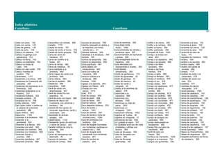 Índice alfabético
Castellano Castellano
127
Caldo con jerez, 134
Caldo con yema, 133
Caldo de gallina, 135
Caldo de pollo, 136
Callos a la catalana, 741
Callos a la gallega (con
garbanzos), 743
Callos a la llama, 742
Callos a la madrileña, 744
Callos a la moda de
Caen, 745
Callos con cap-i-pota, 746
Callos y manitas de
cordero, 734
Camembert, 1131
Canalones a la crema, 248
Canalones de Cuaresma (de
pescado), 250
Canalones de espinacas (a la
florentina), 249
Canalones gratinados (a la
Rossini), 251
Canalones trufados, 252
Canapés surtidos, 39
Cangrejos de río, 798
Cañas rellenas, 1087
Cap-i-pota (callos y partes de
la cabeza de la ternera
guisados), 688
Capón relleno, 953
Capuccino, 1169
Caracoles a la brutesca, 690
Caracoles a la
gormanda, 691
Caracoles a la llauna, 692
Caracoles con alioli, 693
Caracoles con centollo, 694
Caracoles con romesco, 695
Caracoles dulces y
picantes, 696
Caracoles estofados, 697
Caracoles picantes, 698
Caracolillos con tomate, 689
Carajillo, 1170
Careta de cerdo, 707
Careta de cerdo al horno, 708
Careta de cerdo guisada, 709
Carne de cerdo en
manteca, 571
Carne de cordero a la
brasa, 561
Carne de lechal, 560
Carne de matanza, 92
Carne estofada a la
jardinera, 562
Carne magra de cerdo a la
jardinera, 645
Carne rellena, 563
Carnes al espetón, 564
Carpaccio, 565
Carquiñolis, 1088
Carré de cerdo con
albaricoques, 567
Carré de cerdo frío con
pepinillos, 93
Carré de lomo con higos, 566
Cassola de dejuni (de
Cuaresma, con verduras y
bacalao), 341
Cassola de tros (guiso de
verduras, legumbres, cerdo y
caracoles), 342
Cassolada de alubias
(potaje), 340
Castell-llebre, 1132
Catxipanda (guiso de verduras
y carne de cerdo), 343
Caulets (rollitos de col a la
aranesa), 344
Caviar, 789
Caviar de berenjenas con
tapenade, 40
Cazuela de bacalao, 787
Cazuela de conejo, 954
Cazuela de pescado, 788
Cebiche (pescado en adobo a
la mejicana, con limón,
cebolla etc.), 41
Cebollas rellenas, 345
Cebollitas a la andaluza, 346
Centollo, 797
Centros de alcachofa, 362
Cerdo a la pequinesa, 659
Cerdo agridulce, 661
Cerdo asado con
melocotones, 663
Cerdo con salsa de
manzana, 662
Cerdo en adobo a la
andaluza, 660
Cerezas, 1038
Cigalas a la plancha, 804
Cigalas con fideos, 805
Ciruelas con vino
rancio, 1073
Civet, 570
Civet de conejo, 956
Civet de jabalí, 958
Civet de liebre, 957
Civet de rebeco, 955
Coca atapaïda (rellena), 253
Coca de aceite y
azúcar, 1091
Coca de cebolla, 255
Coca de llardons (torta de
chicharrones), 1089
Coca de pimientos con
butifarra, 256
Coca de recapte (horneada
con hortalizas, sardinas en
salazón etc.), 260
Coca de recapte amb
escalivada (con hortalizas
asadas), 261
Coca de sardina en
salazón, 254
Coca de sardinas, 262
Coca dolça (torta
dulce), 1090
Coca enramada de cebolla y
pimientos rojos, 257
Coca enramada de espinacas
y judías, 258
Coca ensaginada (torta de
hojaldre), 259
Coca maurada (con
chicharrones o aceite), 263
Coca tapada
(empanada), 264
Cocido de garbanzos, 170
Cóctel de aguacates, 42
Cóctel de gambas, 43
Cóctel de marisco, 44
Cóctel de melón y
cangrejo, 45
Codillos a la boloñesa de
salami, 279
Codornices a la
cazadora, 999
Codornices con
almejas, 1000
Codornices en hoja de
parra, 1002
Codornices en
vinagreta, 1001
Codornices rellenas, 1003
Cogollos de Tudela, 38
Cogollos en vinagreta, 37
Cohombros de mar, 808
Col y patata al vapor, 357
Col y patatas amb suc de rosta
(chafadas y refritas con
tocino), 358
Coles de Bruselas, 359
Coles de Bruselas con
jamón, 360
Coles de Bruselas
gratinadas, 361
Coliflor a la crema, 355
Coliflor a la romana, 353
Coliflor al horno, 354
Coliflor gratinada, 356
Compota de fruta, 1040
Conejo a la brasa con
alioli, 963
Conejo a la cazadora, 965
Conejo a la cazuela, 966
Conejo a la ràbia
(picante), 964
Conejo a las finas
hierbas, 974
Conejo al ajillo, 968
Conejo al llampec, 967
Conejo al romesco, 979
Conejo al ron, 978
Conejo asado, 987
Conejo con aceitunas, 977
Conejo con ajos y
tomillo, 969
Conejo con alubias, 973
Conejo con azafrán, 980
Conejo con boniatos, 975
Conejo con carrerillas, 971
Conejo con chocolate, 982
Conejo con cigalas, 972
Conejo con ciruelas, 976
Conejo con pisto, 981
Conejo con setas, 970
Conejo confitado, 983
Conejo de bosque con
caracoles, 984
Conejo deshuesado en
escabeche, 985
Conejo frito con alioli de
membrillo, 986
Confit de pato con
fresas, 962
Confitura de membrillo, 1039
Congrio a la marinera, 794
Congrio con guisantes, 795
Consomé a la taza, 142
Consomé al jerez, 139
Consomé con yema, 138
Consomé de apio, 140
Consomé de rabo de
buey, 141
Coquetes de manteca, 1092
Cordero, 534
Cordero a la cazuela, 683
Cordero asado, 685
Cordero con salsa de
ciruelas, 684
Cortado, 1171
Costillas de cerdo a la
cantonesa, 573
Costillas de cerdo con
miel, 574
Costillitas, 577
Costillitas de cabrito
rebozadas, 578
Crema aranesa, 1093
Crema de calabacín, 143
Crema de cangrejo, 144
Crema de champiñones, 156
Crema de espárragos, 153
Crema de guisantes, 150
Crema de langosta, 145
Crema de legumbres, 146
Crema de lentejas, 147
Crema de marisco, 148
Crema de pollo, 151
Crema de puerros, 152
Crema de tomate, 154
Crema de verduras, 155
Crema de zanahoria, 149
Crema fría de calabacín, 157
Crema quemada, 1094
Crêpes de champiñones, 364
Crêpes de espinacas, 363
Crespells (buñuelos) de flores
de calabacín, 365
 