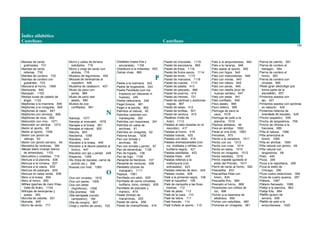 Índice alfabético
Castellano Castellano
130
Manitas de cerdo
gratinadas, 731
Manitas de cerdo
rellenas, 730
Manitas de cordero, 732
Manitas de cordero con
guisantes, 733
Manzana al horno, 1069
Mariscada, 840
Mazapán, 1102
Medias lunas de cabello de
ángel, 1122
Mejillones a la marinera, 846
Mejillones a la vinagreta, 849
Mejillones al vapor, 847
Mejillones con cerveza, 848
Mejillones de roca, 850
Melocotón con vino, 1071
Melocotón en almíbar, 1072
Melón al oporto, 65
Melón al oporto, 1056
Melón con jamón de
Jabugo, 63
Melón con jamón serrano, 64
Menestra de verduras, 394
Menjar blanc (manjar blanco
de almendras), 1103
Menudillos y criadillas, 716
Merluza a la plancha, 836
Merluza a la romana, 837
Merluza a la vasca, 835
Merluza de palangre, 839
Merluza en salsa verde, 838
Mero a la brasa, 854
Mero al horno, 855
Milhes (gachas de maíz fritas,
Valle de Arán), 1104
Milhojas de berenjenas y
queso, 393
Morcilla de cebolla, 551
Morralla, 845
Morro de cerdo, 717
Morro y callos de ternera
estofados, 719
Morro y oreja de cerdo con
alubias, 718
Mosaico de legumbres, 405
Mousse de berenjenas al
roquefort, 406
Muselina de calabacín, 407
Muslo de pavo con
peras, 989
Muslo de pavo real
asado, 990
Muslos de oca
confitados, 991
N
Naranja, 1077
Naranja al moscatel, 1078
Navajas a la brasa, 851
Navajas al natural, 852
Nécora, 853
Nectarina, 1058
Níscalos, 434
Níscalos a la brasa, 446
Níscalos a la llauna (asados al
horno), 447
Níscalos con ajo y perejil, 448
Nísperos, 1059
Niu (tripa de bacalao, carne de
pichón etc.), 856
Nueces con miel, 1060
O
Oca con ciruelas, 1010
Oca con peras, 1009
Oca con setas
(higróforos), 1008
Olla aranesa, 168
Olla barrejada (cocido
campesino), 169
Olla de congrio, 857
Oreja y vientre de cerdo, 720
Orelletes (masa frita y
azucarada), 1106
Ossobuco a la milanesa, 653
Ostras vivas, 860
P
Paella a la marinera, 243
Paella de bogavante, 244
Paella Parellada (con los
tropiezos sin cáscaras ni
huesos), 245
Paella valenciana, 246
Pagel (breca), 861
Pagel a la parrilla, 862
Palmitos al natural, 60
Palmitos calientes con
mantequilla, 392
Palmitos con mayonesa, 391
Palmitos en salsa de
anchoas, 61
Palmitos en vinagreta, 62
Paloma torcaz, 1036
Pan con tomate y
anchoas, 66
Pan con tomate y jamón, 67
Pan de almendras, 1108
Pan de hígado, 106
Pan de higo, 1109
Panaché de fiambres, 107
Panaché de verduras, 408
Panellets (dulces de
mazapán), 1111
Papaya, 1061
Parrillada con alioli, 625
Parrillada de carne (chuletas,
butifarra, lomo, conejo), 626
Parrillada de pescado y
marisco, 819
Pastel (timbal) de
macarrones, 293
Pastel de carne, 656
Pastel de champiñones, 416
Pastel de chocolate, 1119
Pastel de escorpena, 865
Pastel de fresa, 1116
Pastel de frutos secos, 1114
Pastel de limón, 1115
Pastel de manzana, 1118
Pastel de nueces, 1117
Pastel de patata, 413
Pastel de pescado, 866
Pastel de puerros, 414
Pastel de riñones, 721
Pastel de sardinas y aceitunas
negras, 867
Pastel de setas, 412
Pastel de tortillas, 501
Pastel de verdura, 415
Pastères (Valle de
Arán), 1113
Patatas al caliu (asadas en el
rescoldo), 417
Patatas al horno, 418
Patatas bravas, 420
Patatas con alioli, 419
Patatas emmascarades (con
col, chafadas y refritas con
butifarra negra), 421
Patatas estofadas, 422
Patatas fritas, 425
Patatas rellenas a la
mallorquina (con
sobrasada), 423
Patatas rellenas de atún, 424
Patatas viudas, 426
Paté a la pimienta negra, 108
Paté al roquefort, 109
Paté de campaña a las finas
hierbas, 112
Paté de jabalí, 113
Paté de la casa, 110
Paté de liebre, 111
Paté francés, 114
Paté trufado al oporto, 115
Pato a la ampurdanesa, 940
Pato a la naranja, 948
Pato asado al oporto, 950
Pato con higos, 942
Pato con melocotones, 946
Pato con moras, 943
Pato con nabos, 944
Pato con peras, 945
Pato con ratafía (licor de
nueces verdes), 947
Pato con setas, 941
Pató confitado, 949
Pavo asado, 996
Pavo relleno, 995
Pechuga de pavo al
cava, 1018
Pechuga de pollo a la
plancha, 1019
Pepinos aliñados, 46
Pera en almíbar, 1062
Peras al vino tinto, 1063
Percebes, 870
Perdiz a la cazadora, 1011
Perdiz con col, 1013
Perdiz con uvas, 1014
Perdiz en salsa, 1015
Perdiz en vinagreta, 1012
Perdiz estofada, 1016
Perdiz xopada (guisada al
estilo del Priorat), 1017
Pernil de cerdo al horno, 582
Pescadilla, 833
Pescadillas fritas con
limón, 834
Pescadito frito, 869
Pescado al horno, 868
Picantones con rollitos de
col, 998
Pichón a la bearnesa de
albahaca, 959
Pichón con cebollitas, 960
Pichones en vinagreta, 961
Pierna de cabrito, 581
Pierna de cordero al
estragón, 584
Pierna de cordero al
horno, 583
Pierna de cordero con
ciruelas, 585
Pilota (gran albóndiga que
forma parte de la
escudella), 657
Pimientos asados con
ajo, 427
Pimientos asados con sardinas
en salazón, 428
Pimientos rellenos de
brandada de bacalao, 429
Pincho (espetón), 555
Pincho de langostinos, 758
Pincho de riñones a la
francesa, 686
Piña al natural, 1066
Piña americana al
kirsch, 1064
Piña en almíbar, 1065
Piña natural con jamón, 69
Piña natural con
langostinos, 68
Pisto, 449
Pizza, 294
Pizza a la napolitana, 295
Pizza al estilo de
Chicago, 296
Pizza cuatro estaciones, 398
Pizza de cuatro quesos, 297
Plátano, 1067
Plátano flameado, 1068
Platija a la plancha, 863
Platija frita, 864
Platillo (guiso) de
ternera, 658
Platillo de pato a la
ampurdanesa, 1020
 