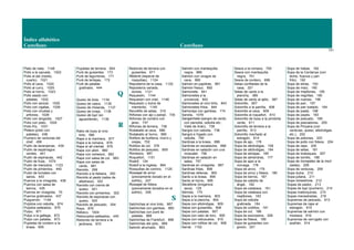 Índice alfabético
Castellano Castellano
131
Plato de nata, 1148
Pollo a la cazuela, 1022
Pollo al ast (medio,
cuarto), 1021
Pollo al cava, 1024
Pollo al curry, 1025
Pollo al horno, 1023
Pollo asado con
patatas, 1032
Pollo con azúcar, 1030
Pollo con cigalas, 1026
Pollo con ciruelas y
piñones, 1028
Pollo con langosta, 1027
Pollo con pisto, 1029
Pollo frío, 1031
Potaco (pisto con
patatas), 438
Puchero de verduras del
chef, 456
Pudin de berenjenas, 439
Pudin de espárragos
verdes, 441
Pudin de espinacas, 442
Pudin de fruta, 1074
Pudin de manzana, 1123
Pudin de pimientos, 440
Pudin de tomates con
salvia, 443
Puerros a la vinagreta, 436
Puerros con salsa de
berros, 435
Puerros en vinagreta, 70
Puerros gratinados, 437
Puigcerver, 1149
Pulpitos con cebolla, 874
Pulpitos salteados, 875
Pulpo, 871
Pulpo a la gallega, 872
Pulpo con patatas, 873
Pupietas de cordero a la
brasa, 655
Pupietas de ternera, 654
Puré de guisantes, 173
Puré de legumbres, 171
Puré de lentejas, 172
Puré de patatas
gratinado, 444
Q
Queso de bola, 1134
Queso de cabra, 1135
Queso de Holanda, 1137
Queso de oveja, 1138
Queso de tupí (en
aguardiente), 1136
R
Rabo de buey al vino
tinto, 580
Rape a la marinera, 877
Rape a la romana, 878
Rape al all cremat, 879
Rape con alioli, 880
Rape con romesco, 882
Rape con salsa de col, 883
Rape con setas de
cardo, 881
Raviolis, 299
Raviolis a la italiana, 300
Raviolis al pesto (salsa de
albahaca), 303
Raviolis con crema de
queso, 301
Raviolis con pimientos, 302
Raviolis de espinacas con
queso, 305
Raviolis de pescado, 304
Raya, 876
Rebeco, 1004
Rebozuelos salteados, 445
Redondo de ternera a la
jardinera, 670
Redondo de ternera con
guisantes, 671
Redorts (especie de
rosquillas), 1124
Repostería de la casa, 1120
Repostería variada,
dulces, 1121
Requesón, 1144
Requesón con miel, 1146
Requesón y dulce de
membrillo, 1145
Revoltillo de setas, 319
Riñones con ajo y perejil, 735
Riñones de cordero con
jerez, 737
Riñones de ternera, 736
Rodaballo al cava, 886
Rodaballo al horno, 885
Rollitos de butifarra, morro y
orejas, 702
Rollitos de col, 378
Rollitos de pescado, 809
Romesco, 887
Roquefort, 1151
Rosbif, 124
Rosbif a la inglesa, 664
Rosquillas de comino, 1125
Rossejat de arroz
(previamente dorado en el
sofrito), 247
Rossejat de fideos
(previamente dorados en el
sofrito), 306
S
Salchichas al vino tinto, 667
Salchichas con gambas, 665
Salchichas con puré de
patatas, 666
Salchichas de Frankfurt, 668
Salchichas del país, 669
Salmón ahumado, 893
Salmón con mantequilla
negra, 889
Salmón con vinagre de
cava, 890
Salmón en papillote, 891
Salmón fresco, 892
Salmonete, 841
Salmonetes a la
provenzal, 842
Salmonetes al vino tinto, 843
Salmonetes fritos, 844
Salmorejo con gambas, 174
Sandía, 1076
Sanganheta (sangre de cerdo
con panceta, cebolla etc.,
Valle de Arán), 739
Sangre con cebolla, 738
Sangre e hígado con
cebolla, 740
Sardinas a la brasa, 896
Sardinas en escabeche, 898
Sardinas en salazón con uva
moscatel, 756
Sardinas en salazón en
salsa, 757
Sardinas en vinagreta, 897
Sardinas fritas, 899
Sardinas rellenas, 900
Sardo a la brasa, 894
Sardo al horno, 895
Secallona (longaniza
seca), 125
Sémola, 175
Sepia a la marinera, 903
Sepia a la plancha, 904
Sepia con albóndigas, 909
Sepia con guisantes, 908
Sepia con patatas, 907
Sepia con rabo de toro, 905
Sepia con rebozuelos, 910
Sepia con rollitos de col, 906
Serrat, 1152
Sesos a la romana, 700
Sesos con mantequilla
negra, 701
Sesos de cordero, 699
Setas confitadas de la
casa, 321
Setas de cardo a la
plancha, 386
Setas de cardo al ajillo, 387
Solomillo, 607
Solomillo a la parrilla, 608
Solomillo al cava, 609
Solomillo al roquefort, 610
Solomillo de buey a la pimienta
verde, 611
Solomillo de ternera a la
parrilla, 613
Solomillo mechado al
estragón, 614
Sopa de ajo, 176
Sopa de albóndigas, 158
Sopa de albóndigas, 194
Sopa de almejas, 185
Sopa de almendras, 177
Sopa de apio a la
noruega, 178
Sopa de arroz, 179
Sopa de arroz y fideos, 180
Sopa de berros, 187
Sopa de cabello de
ángel, 182
Sopa de calabaza, 161
Sopa de calabaza con
mejillones, 183
Sopa de cebolla
gratinada, 184
Sopa de codillos, 191
Sopa de col, 186
Sopa de escorpena, 206
Sopa de fideos, 189
Sopa de guisantes con
jamón, 201
Sopa de habas, 162
Sopa de la Cerdanya (con
leche, huevos y pan
frito), 192
Sopa de letras, 193
Sopa de maíz, 160
Sopa de mejillones, 195
Sopa de negrillas, 190
Sopa de nueces, 196
Sopa de pan, 197
Sopa de pan tostado, 164
Sopa de pasta, 198
Sopa de payés, 163
Sopa de pescado, 199
Sopa de pescadores, 200
Sopa de Pinyana (con
verduras, queso, albóndigas
etc.), 202
Sopa de pistones, 203
Sopa de pollo con fideos, 204
Sopa de rape, 205
Sopa de setas, 181
Sopa de tirabeques, 207
Sopa de tomillo, 188
Sopa de trompetes de la mort
(setas), 208
Sopa de verduras, 209
Sopa dulce, 210
Sopa juliana, 211
Sopa minestrone, 212
Sopas de pastor, 213
Sopas de tupí (puchero), 214
Sopas mallorquinas, 215
Sopas menestradas, 216
Supremas de pescado, 913
Supremas de rape al
estragón, 915
Supremas de salmón con
mostaza, 916
Supremas de verrugato con
azafrán, 914
 