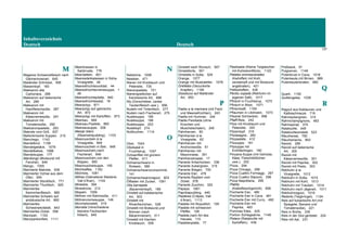 Inhaltsverzeichnis
Deutsch Deutsch
137
M
Mageres Schweinefleisch nach
Gärtnerinnenart, 645
Mailänder Schnitzel, 595
Maiseintopf, 160
Makkaroni alla
Carbonara, 288
Makkaroni auf italienische
Art, 289
Makkaroni mit
Hackfleischsoße, 287
Makkaroni mit
Käsecremesoße, 291
Makkaroni mit
Tomatensoße, 290
Makkaronipastete, 293
Makrele vom Grill, 937
Mallorkinische Suppen, 215
Manchego, 1143
Mandelbrot, 1108
Mandelgebäck, 1079
Mandelkekse, 1088
Mandelsuppe, 177
Mandongo (Blutwurst mit
Fenchel), 646
Mango, 1055
Marinierte Makrele, 938
Marinierter Ochse aus dem
Ofen, 554
Marinierter Stockfisch, 771
Marinierter Thunfisch, 925
Mariniertes
Kaninchenfleisch, 985
Mariniertes Schwein auf
andalusische Art, 660
Mariniertes
Schweinekotelett, 643
Mariniertes Zickel, 558
Marzipan, 1102
Marzipankonfekt, 1111
Meerbrassen in
Salzkruste, 776
Meerdatteln, 801
Meeresdelikatessen in Sidra-
Vinaigrette, 48
Meeresfrüchtecocktail, 44
Meeresfrüchtecremesuppe, 1
48
Meeresfrüchteplatte, 840
Meeresfrüchtesalat, 18
Meerpolyp, 871
Meerpolyp auf galicische
Art, 872
Meerpolyp mit Kartoffeln, 873
Meersau, 884
Meersau-Pastete, 865
Meersausuppe, 206
Menjar blanc
(Reismehlpudding), 1103
Miesmuscheln à la
Vinaigrette, 849
Miesmuscheln in Bier, 848
Miesmuscheln nach
Fischerart, 846
Miesmuscheln von den
Klippen, 850
Miesmuschelsuppe, 195
Milchkaffee, 1162
Milchreis, 1081
Milhes (Gebratener Maisbrei,
Vall d’Aran), 1104
Minestra, 394
Minestrone, 212
Mispeln, 1059
Möhren mit Rahmsoße, 411
Möhrencremesuppe, 149
Morchelomelett, 519
Morralla (Verschiedene
kleinere Fischsorten
frittiert), 845
N
Nektarine, 1058
Nesteier, 471
Nieren mit Knoblauch und
Petersilie, 735
Nierenpastete, 721
Nierenspießchen auf
französische Art, 686
Niu (Dorschleber, zartes
Taubenfleisch usw.), 856
Nudeln mit Tintenfisch, 277
Nudeln nach Fischerart, 275
Nudelsuppe, 189
Nudelsuppe, 198
Nudelsuppe, 203
Nudeltopf, 274
Nußkuchen, 1114
O
Obst, 1043
Obstsalat in
Fruchtsirup, 1047
Ochsenfilet mit grünem
Pfeffer, 611
Ochsenschwanz in
Rotwein, 580
Ochsenschwanzconsommé,
141
Ochsenschwanzragout, 603
Ölfladen mit Zucker, 1091
Olla barrejada
(Bauerneintopf), 169
Omelett auf katalanische
Art, 503
Omelett mit
Ährenfischchen, 528
Omelett mit Bratwurst und
Bohnen (nach
Bäuerinnenart), 511
Omelett mit frischen
Knoblauch, 509
Omelett nach Wunsch, 507
Omelettorte, 501
Omeletts in Soße, 529
Orange, 1077
Orange mit Muskateller, 1078
Orelletes (Gezuckerte
Krapfen), 1106
Ossobuco auf Mailänder
Art, 653
P
Paella a la marinera (mit Fisch
und Meeresfrüchten), 243
Paella mit Hummer, 244
Paella Parellada (ohne
Knochen und
Muschelschalen), 245
Palmherzen, 60
Palmherzen à la
Vinaigrette, 62
Palmherzen mit
Anchovissoße, 61
Palmherzen mit
Mayonnaise, 391
Palmherzensalat, 17
Panierte Artischocken, 336
Panierte Auberginen, 315
Panierte Bregen, 700
Panierte Eier, 476
Panierte Ripplein vom
Zickel, 578
Panierte Zucchini, 325
Papaya, 1061
Paprikapudding, 440
Pastères (Crêpes, Vall
d’Aran), 1113
Pastete mit Roquefort, 109
Pastete mit schwarzen
Pfeffer, 108
Pastete nach Art des
Hauses, 110
Pastetenplatte, 77
Pastissets (Kleine Teigtaschen
mit Kürbiskonfitüre), 1122
Patates emmascarades
(Kartoffeln mit Kohl,
zerstampft und mit Blutwurst
angebraten), 421
Pellkartoffeln, 426
Perdiu xopada (Rebhuhn im
eigenen Saft), 1017
Pfirsich in Fruchtsirup, 1072
Pfirsich in Wein, 1071
Pfirsichsaft, 1159
Pflaumen in Likörwein, 1073
Pikante Schnecken, 698
Pilaff-Reis, 242
Pilze mit Knoblauch und
Petersilie, 320
Pilzeintopf, 319
Pilzlasagne, 282
Pilzpastete, 412
Pilzsuppe, 181
Pilzsuppe mit
Erdritterlingen, 190
Pinyana-Suppe (mit Gemüse,
Käse, Fleischklößchen
usw.), 202
Pizza, 294
Pizza Chicago, 296
Pizza Cuattro Formaggi, 297
Pizza Cuattro Stazioni, 298
Pizza Napolitana, 295
Platillo
(Kalbsfleischgericht), 658
Pochierte Eier, 480
Pochierte Eier in Cava, 481
Pochierte Eier mit Curry, 482
Pochierte Eier mit
Paprika, 483
Pommes frites, 425
Portion Schlagsahne, 1148
Potaco (Ratatouille mit
Kartoffeln), 438
Preßsack, 91
Puigcerver, 1149
Putenbrust in Cava, 1018
Putenkeule mit Birnen, 989
Putenkeulenbraten, 990
Q
Quark, 1150
Quittengelee, 1039
R
Ragout aus Kaldaunen und
Kalbsschnauze, 719
Rahmauberginen, 314
Rahmchampignons, 463
Rahmspinat, 375
Ratatouille, 449
Ratatouilleomelett, 523
Räucheraal, 750
Räucherlachs, 893
Ravioli, 299
Ravioli auf italienische
Art, 300
Ravioli mit
Käsecremesoße, 301
Ravioli mit Paprika, 302
Ravioli mit Pesto, 303
Rebhuhn à la
Vinaigrette, 1012
Rebhuhn in Soße, 1015
Rebhuhn mit Kohl, 1013
Rebhuhn mit Trauben, 1014
Rebhuhn nach Jägerart, 1011
Rebhuhnragout, 1016
Redorts (Teigkringel), 1124
Reis auf kubanische Art (mit
Spiegelei, Banane und
Tomatensoße), 221
Reis in Brühe, 230
Reis in der Glut geröstet, 224
Reis mit Aal, 231
 