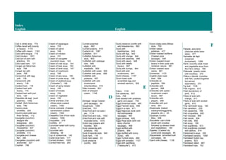 Index
English English
143
Cod in white wine, 774
Coffee laced with brandy
or liqueur, 1170
Coffee with cream, 1163
Cold calf's tongue, 715
Cold chicken, 1031
Cold loin of pork with
gherkins, 93
Cold roast ham, 121
Conger eel fisherman
style, 794
Conger eel with
peas, 795
Consommé with egg
yolk, 138
Consommé with
sherry, 139
Cooked ham, 118
Cooked ham with
honey, 119
Cooked ham with port
wine, 120
Coquetes de sagí (suet
pastries), 1092
Corball (fish) fisherman
style, 796
Country style
omelette, 505
Country-style pâté aux
fines herbes, 112
Courgette (zucchini)
lasagne alla
bolognese, 283
Courgette (zucchini)
mousseline, 407
Courgette (zucchini)
omelette, 512
Courgette and cheese
flan, 385
Courgettes (zucchini) with
anchovies, 327
Crayfish, 798
Cream of asparagus
soup, 153
Cream of carrot
soup, 149
Cream of chicken
soup, 151
Cream of courgette
(zucchini) soup, 143
Cream of crab soup, 144
Cream of leak soup, 152
Cream of lentil soup, 147
Cream of mushroom
soup, 156
Cream of pea soup, 150
Cream of pulse soup, 146
Cream of seafood soup
("chowder"), 148
Cream of spiny lobster
soup, 145
Cream of tomato
soup, 154
Cream of vegetable
soup, 155
Crema aranesa (Val
d'Aran-style custard
cream), 1093
Crema cremada (Catalan
caramelized custard
cream), 1094
Crespèths (Val d'Aran style
crepes), 1095
Croquettes, 579
Crudités, 47
Cucumber salad with tunny
(tuna), 9
Cucumber with
dressing, 46
Cup of consommé, 142
Cured local ham, 117
Curried chicken, 1025
Curried fried rice, 240
Curried poached
eggs, 482
Curried prawns, 815
Custard roll, 1087
Cuttlefish, 911
Cuttlefish fisherman
style, 903
Cuttlefish with cabbage
rolls, 906
Cuttlefish with
meatballs, 909
Cuttlefish with oxtail, 905
Cuttlefish with peas, 908
Cuttlefish with
potatoes, 907
Cuttlefish with wild
mushrooms
(chanterelles), 910
Date mussels, 801
Dish of whipped
cream, 1148
D
Donegal (large Catalan
pork sausage), 94
Doughnuts, 1084
Dried eel, 751
Dried fruit and nut cake /
pie, 1114
Dried fruit and nuts, 1042
Dried fruit and nuts with
muscatel wine, 1070
Dublin bay prawns with
noodles, 805
Duck casserole with
potatoes, 952
Duck Empordà style, 940
Duck ham, 116
Duck ham salad, 23
Duck preserve
(confit), 949
Duck preserve (confit) with
wild strawberries, 962
Duck with
blackberries, 943
Duck with figs, 942
Duck with orange, 948
Duck with peaches, 946
Duck with pears, 945
Duck with ratafia
liqueur, 947
Duck with turnips, 944
Duck with wild
mushrooms, 941
Dutch cheese, 1137
Dutch toast (with
scrambled egg and
smoked salmon), 502
E
Edam, 1134
Eel casserole, 857
Eels, 748
Eels stewed with potatoes,
garlic and peper, 749
Eggs American style, 465
Eggs Flemish style, 466
Eggs in a nest, 471
Eggs Majorcan style (with
red sobrassada
sausage), 467
Eggs mimosa, 492
Eggs Rioja style (with red
spicy chorizo
sausage), 468
Eggs stuffed with
prawns, 484
Eggs stuffed with tunny
(tuna), 485
Eggs Turkish style, 469
Eggs with aniseed, 1107
Eggs with samfaina
("ratatouille"), 475
Elvers (baby eels) Bilbao
style, 752
Ember baked
potatoes, 417
Ember roasted botifarra
(Catalan pork
sausage), 545
Ember roasted broad
beans in their pods with
romesco sauce, 381
Ember roasted razor
clams, 851
Emmental, 1133
English-style roast
beef, 664
Entrecôte en
papillote, 594
Entrecôte with
garnish, 588
Entrecôte with oyster-
mushroom cream
sauce, 587
Entrecôte with
pepper, 590
Entrecôte with port
wine, 591
Escalivada (baked
aubergines/eggplants,
peppers, etc.), 54
Escalope Cordon
Bleu, 596
Escudella i carn d'olla
(broth with noodles
followed by stewed meat
and vegetables), 165
Espetec (Catalan dry
cured pork sausage), 95
Esqueixada (shredded salt
cod salad), 59
Ewe's milk cheese, 1138
F
Fabada asturiana
(Asturian white bean
stew), 377
Farinetes de fajol
(creamed
buckwheat), 1096
Farro (country-style meat
and vegetable soup from
the Ebro valley), 166
Fideuada (paella made
with noodles), 272
Fideus a banda (noodles
with fish, cooked together
but served
separately), 273
Fig loaf, 1109
Filet mignon, 615
Fillet (tenderloin) of
pork, 612
Fillets of sole with
orange, 811
Fillets of sole with sizzled
garlic, 810
Fine vermicelli soup, 182
Fish canelloni, 250
Fish casserole, 788
Fish croquettes, 800
Fish mousse, 866
Fish ravioli, 304
Fish rolls, 809
Fish soup, 199
Fish suprêmes, 913
Fish suprêmes (corball)
with saffron, 914
Fisherman's soup, 200
Flambéed banana, 1068
Flambéed Dublin bay
prawns, 823
Flambéed rabbit, 967
Flambéed tripe, 742
 