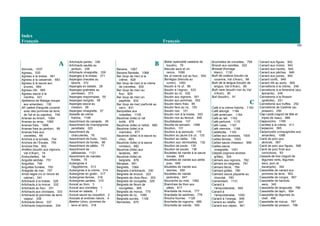 Index
Français Français
150
A
Abricots, 1037
Agneau, 530
Agneau à la braise, 561
Agneau à la casserole, 683
Agneau à la sauce aux
prunes, 684
Agneau rôti, 685
Agneau sauce à la
menthe, 531
Ajoblanco de Malaga (soupe
aux amandes), 130
All i pebre d'anguille (cuisiné
avec des pommes de terre,
de l'ail et du paprika), 749
Ananas au kirsch, 1064
Ananas au sirop, 1065
Ananas frais, 1066
Ananas frais au jambon, 69
Ananas frais aux
crevettes, 68
Anchois à la tomate, 754
Anchois de l’Escala, 755
Anchois frits, 902
Anditos (boudin aux oignons,
Val d’Aran), 74
Andouillettes, 94
Anguille séchée, 751
Anguilles, 748
Anguilles fumées, 750
Araignée de mer, 797
Arròs negre (riz à l’encre de
calmar), 241
Artichauts à la braise, 329
Artichauts à la morue, 332
Artichauts au four, 331
Artichauts aux clovisses, 333
Artichauts et pommes de terre
vapeur, 338
Artichauts farcis, 337
Artichauts mayonnaise, 334
Artichauts panés, 336
Artichauts sautés au
jambon, 339
Artichauts vinaigrette, 335
Asperges à la braise, 371
Asperges chaudes au
beurre, 372
Asperges en salade, 28
Asperges gratinées au
parmesan, 373
Asperges mayonnaise, 55
Asperges ravigote, 58
Asperges sauce au
cresson, 56
Asperges vinaigrette, 57
Assiette de crème
fraîche, 1148
Assortiment de canapés, 39
Assortiment de champignons
persillade, 320
Assortiment de
charcuteries, 76
Assortiment de fruits, 1043
Assortiment de fumés, 98
Assortiment de pâtés, 77
Assortiment de
pâtisseries, 1121
Assortiment de viandes
froides, 75
Aubergines à
l’égyptienne, 313
Aubergines à la crème, 314
Aubergines en gratin, 317
Aubergines farcies, 316
Aubergines panées, 315
Avocat au thon, 3
Avocat aux crevettes, 1
Avocat en salade, 7
Avocat sauce au roquefort, 2
Avocats et endives nature, 4
Baieton (chou, pommes de
terre et lard), 318
B
Banane, 1067
Banane flambée, 1068
Bar (loup de mer) à la
crème, 828
Bar (loup de mer) à la crème
de crevettes, 830
Bar (loup de mer) au
four, 829
Bar (loup de mer) en
papillote, 832
Bar (loup de mer) parfumé au
carvi, 831
Barquettes aux
noisettes, 1105
Baudroie (lotte) à l’ail
brûlé, 879
Baudroie (lotte) à l’ailloli, 880
Baudroie (lotte) à la
marinière, 877
Baudroie (lotte) à la sauce au
chou, 883
Baudroie (lotte) à la sauce
romesco, 882
Baudroie (lotte) aux
lactaires, 881
Baudroie (lotte) en
beignets, 878
Bécasse, 951
Beignets, 1084
Beignets d’artichauts, 330
Beignets de brocoli, 323
Beignets de chou-fleur, 353
Beignets de courgette, 325
Beignets de fleurs de
courgettes, 365
Beignets de morue, 779
Beignets de riz, 1085
Beignets sucrés, 1106
Bernacles, 870
Bisbe (spécialité catalane de
boudin), 79
Biscuits secs et vin
rancio, 1099
Bœ uf mariné cuit au four, 554
Borregos (biscuits au
cumin), 1083
Boudin à l’œ uf, 86
Boudin à l’oignon, 533
Boudin au riz, 532
Boudin aux oignons, 551
Boudin aux pommes, 552
Boudin blanc frais, 85
Boudin farci au riz, 100
Boudin noir, 101
Boudin noir à la braise, 553
Boudin noir au fenouil, 646
Bouillabaisse, 137
Bouillie de sarrasin, 1096
Bouillon, 131
Bouillon à la semoule, 175
Bouillon au jaune d’œ uf, 133
Bouillon au xérès, 134
Bouillon aux vermicelles, 132
Bouillon de poule, 135
Bouillon de poulet, 136
Boulettes de viande à la sauce
tomate, 649
Boulettes de viande aux petits
pois, 648
Boulettes de viande aux
seiches, 650
Boulettes de viande
jardinière, 647
Bourrache au miel, 1082
Branchies de thon aux
pâtes, 817
Brandade de morue, 777
Brandade de sardines, 778
Brioche fourrée, 1128
Brochette de rognons, 686
Brochette de viande, 555
Brochettes de crevettes, 758
Brocoli aux carottes, 322
Brossat (fromage
blanc), 1130
Bulh de codena (boudin de
couenne, Val d’Aran), 88
Bulh de la lengua (boudin de
langue, Val d’Aran), 89
Bulh nere (boudin noir du Val
d’Aran), 90
Bull (boudin), 91
C
Café à la crème fraîche, 1163
Café allongé, 1166
Café américain, 1164
Café au lait, 1162
Café parfumé, 1170
Café russe, 1167
Café viennois, 1168
Caillebotte, 1150
Cailles aux clovisses, 1000
Cailles farcies, 1003
Cailles sauce chasseur, 999
Cailles sauce
vinaigrette, 1001
Calçots (oignons tendres
grillés), 324
Calmars aux oignons, 782
Calmars en beignets, 781
Calmars farcis, 784
Calmars grillés, 780
Calmars sauce piquante au
chocolat, 783
Camembert, 1131
Canard à
l’ampurdanaise, 940
Canard à
l’ampurdanaise, 1020
Canard à l’orange, 948
Canard au ratafia, 947
Canard aux cèpes, 941
Canard aux figues, 942
Canard aux mûres, 943
Canard aux navets, 944
Canard aux pêches, 946
Canard aux poires, 945
Canard confit, 949
Canard rôti au porto, 950
Cannellonis à la crème, 248
Cannellonis à la florentine (aux
épinards), 249
Cannellonis à la Rossini
(gratinés), 251
Cannellonis aux truffes, 252
Cannellonis de Carême (au
poisson), 250
Cap-i-pota (ragoût de tête et
tripes de veau), 688
Cappuccino, 1169
Carottes à la crème, 411
Carpaccio, 565
Carquinyolis (croquignoles aux
amandes), 1088
Carré de porc aux
abricots, 567
Carré de porc aux figues, 566
Carré de porc froid aux
cornichons, 93
Cassola de tros (ragoût de
légumes verts, légumes
secs, porc et
escargots), 342
Cassolette de canard aux
pommes de terre, 952
Cassolette de congre, 857
Cassolette de haricots
secs, 340
Cassolette de langouste, 786
Cassolette de lapin, 954
Cassolette de légumes du
chef, 456
Cassolette de morue, 787
Cassolette de poisson, 788
 
