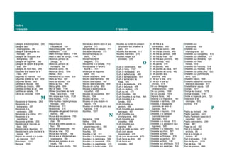 Index
Français Français
153
Lasagne à la bolognaise, 280
Lasagne aux
champignons, 282
Lasagne d’aubergines au
fromage, 281
Lasagne de courgette à la
bolognaise, 283
Lasagne de légumes, 286
Lasagne de salami à la purée
d’ail, 284
Lasagne de thon frais, 285
Légumes à la vapeur ou à
l’eau, 457
Légumes du marché, 458
Légumes poêlés au lard, 459
Légumes sautés, 460
Lentilles à l’étuvée, 390
Lentilles au chorizo, 388
Lentilles confites à l’ail, 389
Lentilles en salade, 15
Lièvre au chocolat, 1005
M
Macaronis à l’italienne, 289
Macaronis à la
bolognaise, 287
Macaronis à la
carbonara, 288
Macaronis à la crème, 291
Macaronis à la
napolitaine, 290
Macaronis gratinés, 292
Macédoine de haricots au
thon, 368
Macédoine de légumes, 51
Macédoine de pois chiche à la
morue, 367
Magret de canard à la purée
de marrons, 1007
Manchego, 1143
Mangue, 1055
Maquereau à
l’escabèche, 938
Maquereau grillé, 937
Massepain, 1102
Mató (fromage blanc), 1144
Mató et pâte de coings, 1145
Melon au jambon de
Jabugo, 63
Melon au jambon de
montagne, 64
Melon au porto, 65
Melon au porto, 1056
Merlan, 833
Merlans frits au citron, 834
Merlu au four, 928
Merlu de la côte, 839
Mérou au four, 855
Mérou grillé, 854
Miel et mató, 1146
Milhes (bouchées de maïs
frites, Val d’Aran), 1104
Milk-shake aux fruits, 1129
Mille-feuilles, 1112
Mille-feuilles d’aubergines au
fromage, 393
Minestrone, 212
Minestrone, 216
Mongetes del ganxet (haricots
blancs), 396
Morue à la biscaïenne, 759
Morue à la mousseline
d’ail, 765
Morue à la poêle passée au
four, 760
Morue à la ratatouille, 769
Morue au miel, 763
Morue aux haricots, 764
Morue aux œ ufs durs et aux
raisins secs, 766
Morue aux poireaux et aux
cèpes, 768
Morue aux pois chiche, 762
Morue aux raisins secs et aux
pignons, 767
Morue effilée en salade, 771
Morue en beignets, 770
Morue fraîche au vin
blanc, 774
Morue fraîche en
beignets, 773
Morue frite à la tomate, 772
Morue sauce à l’ailloli «
tourné », 761
Mosaïque de légumes
secs, 405
Moules à la bière, 848
Moules à la marinière, 846
Moules à la vapeur, 847
Moules à la vinaigrette, 849
Moules de roche, 850
Mousse d’aubergines au
roquefort, 406
Mousse de courgettes, 407
Mouton, 534
Museau de porc, 717
Museau et gras-double en
ragoût, 719
Museau et oreille de porc aux
haricots, 718
Myrtilles, 1057
N
Nectarine, 1058
Nèfles, 1059
Niu (tripe de morue,
pigeonneau, etc.), 856
Noix au miel, 1060
Nouilles, 307
Nouilles à l’ail, 311
Nouilles à la bolognaise, 308
Nouilles à la carbonara, 309
Nouilles à la casserole, 274
Nouilles à la napolitaine, 310
Nouilles à la truite fumée, 312
Nouilles au fumet de poisson
(le poisson est présenté à
part), 273
Nouilles aux seiches, 277
Nouilles marinière, 275
Nouilles rouges aux
clovisses, 276
O
Œ ufs à l’américaine, 465
Œ ufs à l’anis, 1107
Œ ufs à l’écossaise, 470
Œ ufs à la flamande, 466
Œ ufs à la majorquine, 467
Œ ufs à la manière de
Rioja, 468
Œ ufs à la ratatouille, 475
Œ ufs à la turque, 469
Œ ufs au jambon, 474
Œ ufs au nid, 471
Œ ufs brouillés, 493
Œ ufs brouillés à l’ail frais, 494
Œ ufs brouillés à la
tomate, 500
Œ ufs brouillés au
jambon, 499
Œ ufs brouillés aux asperges
sauvages, 497
Œ ufs brouillés aux
champignons, 495
Œ ufs brouillés aux
crevettes, 498
Œ ufs brouillés aux
oignons, 496
Œ ufs de caille au maïs, 477
Œ ufs durs sauce
mayonnaise, 478
Œ ufs durs sauce verte, 479
Œ ufs farcis au thon, 485
Œ ufs farcis aux
crevettes, 484
Œ ufs frits à la
sobrassada, 490
Œ ufs frits au bacon, 486
Œ ufs frits au chorizo, 491
Œ ufs frits au jambon, 489
Œ ufs frits au miel, 487
Œ ufs frits aux poivrons, 488
Œ ufs mimosa, 492
Œ ufs panés, 476
Œ ufs pochés, 480
Œ ufs pochés au cava, 481
Œ ufs pochés au curry, 482
Œ ufs pochés aux
poivrons, 483
Œ ufs sur le plat, 472
Œ ufs sur le plat au
chorizo, 473
Oie aux llenegues
(champignons), 1008
Oie aux poires, 1009
Oie aux prunes, 1010
Oignons farcis, 345
Ombrine à la marinière, 796
Omelette à l’ail frais, 509
Omelette à l’espagnole
(pommes de terre et
oignons), 506
Omelette à l’oignon, 514
Omelette à la catalane
(haricots blancs et
saucisse), 503
Omelette à la morue, 510
Omelette à la paysanne (aux
légumes), 505
Omelette à la ratatouille, 523
Omelette au choix, 507
Omelette au fretin, 528
Omelette au fromage, 516
Omelette au jambon, 521
Omelette au thon, 526
Omelette aux artichauts, 513
Omelette aux asperges, 524
Omelette aux
aubergines, 508
Omelette aux
champignons, 527
Omelette aux courgettes, 512
Omelette aux crevettes, 517
Omelette aux épinards, 525
Omelette aux fines
herbes, 515
Omelette aux haricots, 518
Omelette aux morilles, 519
Omelette aux petits pois, 522
Omelette aux pommes de
terre, 520
Omelette nature, 504
Omelette paysanne (haricots
blancs et saucisse), 511
Omelettes en sauce, 529
Orange, 1077
Orange au muscat, 1078
Orange pressée, 1161
Oreille et tripes de porc, 720
Osso-buco à la
milanaise, 653
Oursins, 818
P
Paella au homard, 244
Paella marinière, 243
Paella Parellada (sans os ni
coquilles), 245
Paella valencienne, 246
Pagel, 861
Pagel au gril, 862
Pain à la tomate et
anchois, 66
Pain à la tomate et
jambon, 67
Pain d’amandes, 1108
Pain de figues, 1109
Pain de foie, 106
Pain de poisson, 866
 