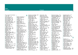 Index
Français Français
155
Riz au poisson et aux fruits de
mer, 237
Riz au poulet, 238
Riz aux anguilles, 231
Riz aux calmars, 225
Riz aux clovisses, 226
Riz aux légumes, 239
Riz aux moules, 228
Riz blanc à l’américaine, 229
Riz de l’art (à la mode du
pêcheur), 235
Riz frit au curry, 240
Riz pilaf, 242
Rognons d’agneau au
xérès, 737
Rognons de veau, 736
Rognons persillés, 735
Romesco, 887
Roquefort, 1151
Rosbif, 124
Rosbif à l’anglaise, 664
Rossejat de pâtes (dorées à la
poêle), 306
Rossejat de riz (doré à la
poêle), 247
Rôti d’agneau de lait, 672
Rôti de cailles, 1033
Rôti de porc aux pêches, 663
Rôti de veau à la
jardinière, 670
Rôti de veau aux
champignons, 682
Rôti de veau aux petits
pois, 671
Rouget à la sauce au vin, 843
Rougets, 841
Rougets à la provençale, 842
Rougets frits, 844
Rouleaux farcis de saucisse,
museau et oreilles, 702
S
Salade à l’allemande, 5
Salade au jambon de
canard, 23
Salade au raisin et au
fromage, 26
Salade au thon, 31
Salade catalane, 6
Salade d’endives, 20
Salade de concombres au
thon, 9
Salade de cresson, 10
Salade de fèves tendres à la
menthe, 11
Salade de fruits au
sirop, 1047
Salade de fruits de mer, 18
Salade de fruits frais, 1046
Salade de légumes secs, 13
Salade de légumes secs à
l’andalouse, 14
Salade de riz, 8
Salade de tomates, 30
Salade du jour, 16
Salade estivale, 29
Salade maison, 12
Salade mixte, 32
Salade niçoise, 33
Salade tiède, 34
Salade tropicale, 35
Salade verte, 36
Salade verte et tomates, 19
Salmorejo (sorte de gaspacho)
aux crevettes, 174
Samfaina (ratatouille), 449
Sang aux oignons, 738
Sang et foie aux oignons, 740
Sanganheta (carrés de boudin
à l’aranaise), 739
Sanglier aux poires, 1034
Sardines à l’escabèche, 898
Sardines à la vinaigrette, 897
Sardines farcies, 900
Sardines frites, 899
Sardines grillées, 896
Sardines salées au raisin
muscat, 756
Sardines salées en
sauce, 757
Sargue (sard) au four, 895
Sargue (sard) grillé, 894
Saucisse, 80
Saucisse à l’ailloli, 638
Saucisse à la braise, 545
Saucisse à la moutarde, 547
Saucisse à la pierre, 81
Saucisse à la pierre, 544
Saucisse à la ratatouille, 549
Saucisse au chou et pommes
de terre rissolées, 550
Saucisse aux
champignons, 639
Saucisse aux haricots
blancs, 546
Saucisse aux haricots
secs, 82
Saucisse aux haricots
secs, 640
Saucisse aux lactaires, 548
Saucisse demi-sèche, 87
Saucisse grillée, 543
Saucisse sèche, 95
Saucisses au vin rouge, 667
Saucisses aux crevettes, 665
Saucisses de Francfort, 668
Saucisses de pays, 669
Saucisses purée de pommes
de terre, 666
Saucisson sec, 105
Saumon au beurre noir, 889
Saumon au vinaigre de
cava, 890
Saumon en papillote, 891
Saumon frais, 892
Saumon fumé, 893
Sauté de sang et foie de
mouton à la sauce aigre-
douce, 706
Secallona (saucisse fine
sèche), 125
Seiches à la marinière, 903
Seiches aux boulettes de
viande, 909
Seiches aux
champignons, 910
Seiches aux petits pois, 908
Seiches aux pommes de
terre, 907
Seiches et chou farci, 906
Seiches et queue de
taureau, 905
Seiches grillées, 904
Serrat, 1152
Sole aux amandes, 825
Sole aux cèpes, 826
Sole meunière, 827
Soupe à l’ail, 176
Soupe à la courge et aux
moules, 183
Soupe à la majorquine, 215
Soupe au céleri
norvégienne, 178
Soupe au chou, 186
Soupe au cresson, 187
Soupe au pain, 197
Soupe au riz, 179
Soupe au riz et aux
vermicelles, 180
Soupe au thym, 188
Soupe aux "lettres"
(pâtes), 193
Soupe aux amandes, 177
Soupe aux boulettes de
viande, 194
Soupe aux champignons, 181
Soupe aux clovisses, 185
Soupe aux coquillettes, 203
Soupe aux galets (grosses
coquillettes), 191
Soupe aux moules, 195
Soupe aux noix, 196
Soupe aux pâtes, 198
Soupe aux petits gris, 190
Soupe aux vermicelles, 189
Soupe aux vermicelles
fins, 182
Soupe de baudroie
(lotte), 205
Soupe de la Cerdagne (lait,
œ ufs et pain frit), 192
Soupe de légumes, 209
Soupe de petits pois au
jambon, 201
Soupe de Pinyana (légumes,
fromage, boulettes de viande
etc.), 202
Soupe de pois mange-
tout, 207
Soupe de poisson, 199
Soupe de poulet aux
pâtes, 204
Soupe de rascasse, 206
Soupe de trompettes de la
mort, 208
Soupe douce, 210
Soupe du berger, 213
Soupe du pêcheur, 200
Spaghettis à l’ail, 268
Spaghettis à la
bolognaise, 265
Spaghettis à la
carbonara, 266
Spaghettis à la crème de
saumon, 269
Spaghettis à la
napolitaine, 267
Spaghettis au pistou, 270
Spaghettis gratinés, 271
Steak à la russe, 541
Steak au poivre vert, 539
Steak aux fines herbes, 537
Steak d’agneau, 560
Steak de veau, 540
Steak garni, 538
Steak grillé pommes
frites, 535
Steak persillé, 536
Steak tartare, 542
Sucrines de Tudela, 38
Sucrines vinaigrette, 37
Suprêmes d’ombrine au
safran, 914
Suprêmes de baudroie à
l’estragon, 915
Suprêmes de poisson, 913
Suprêmes de saumon à la
moutarde, 916
Suquet (fricassée de
poisson), 917
Suquet de baudroie et
gambas, 920
Suquet de mérou, 918
Suquet de stockfisch, 919
T
Tapenade, 72
Tarte à l’huile sucrée, 1091
Tarte aux champignons, 412
Tarte aux champignons de
Paris, 416
Tarte aux lardons, 1089
Tarte aux légumes, 415
Tarte aux poireaux, 414
Tarte aux pommes de
terre, 413
Tarte sucrée, 1090
Tartelettes au saindoux, 1092
Tartines grillées jambon, 127
 